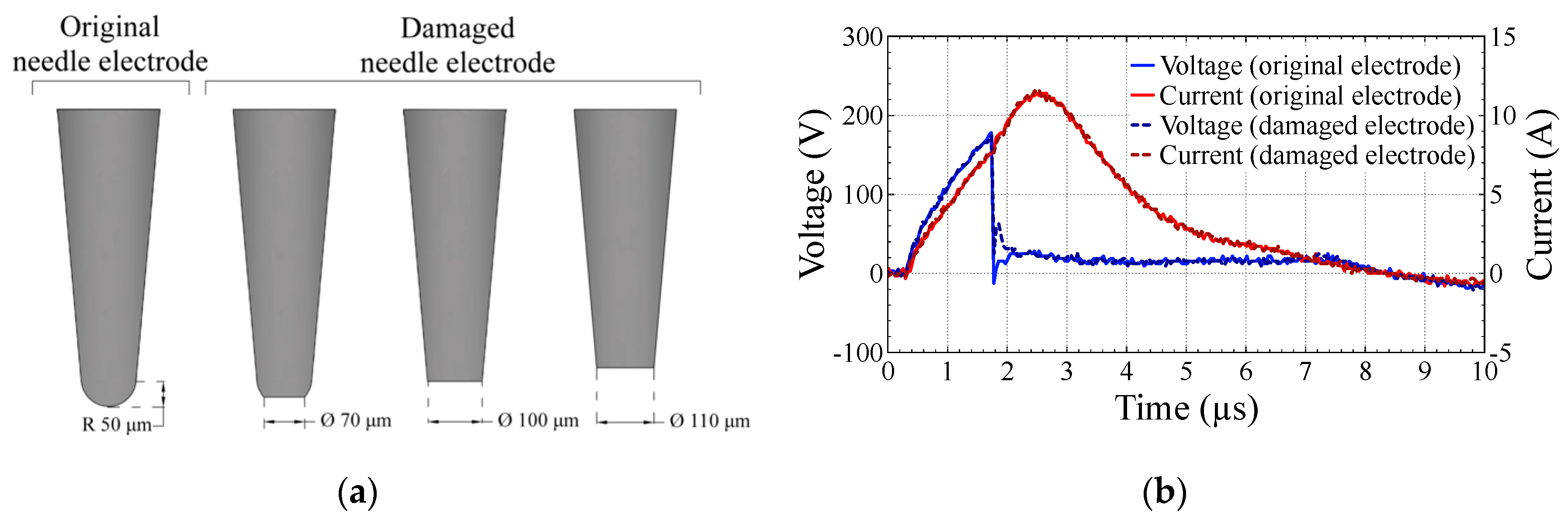 Plasma 02 00022 g002 Plasma 02 00022 g002