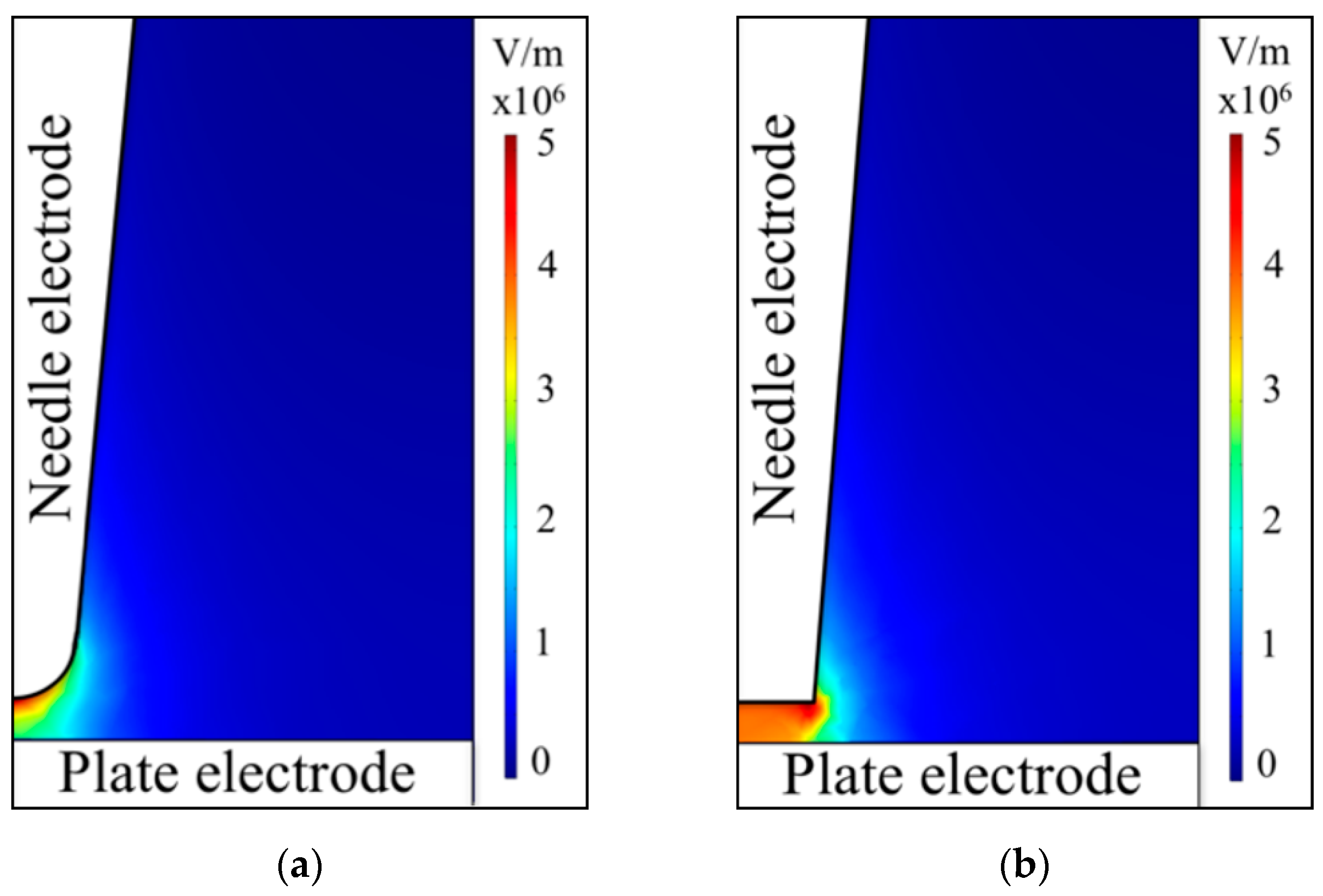 Plasma 02 00022 g006a Plasma 02 00022 g006a