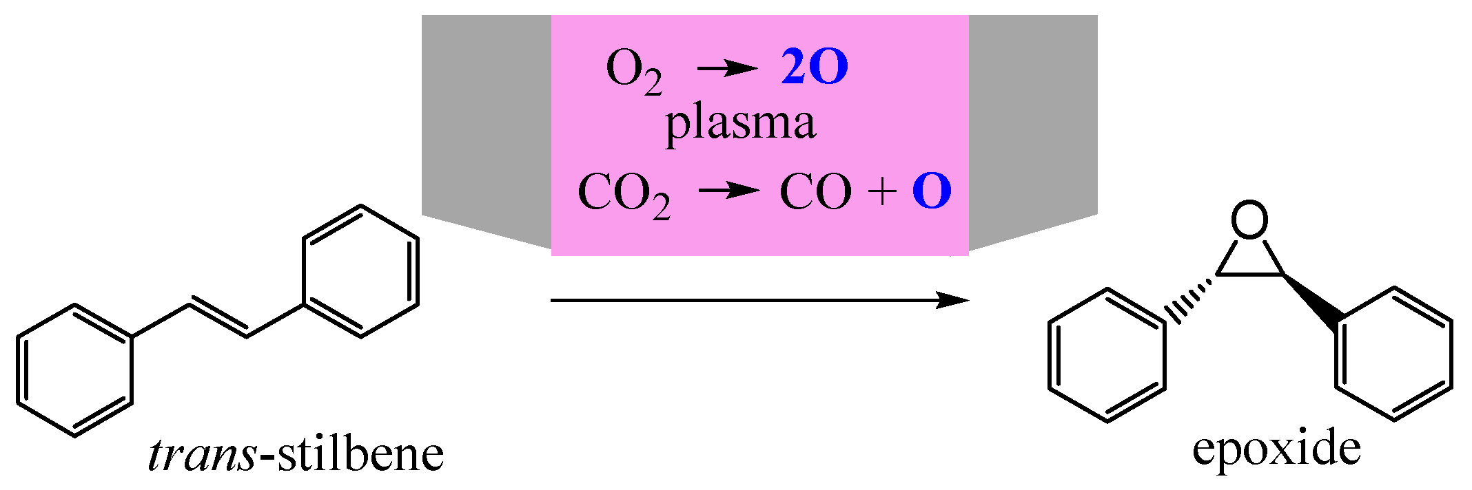Plasma 02 00023 sch003