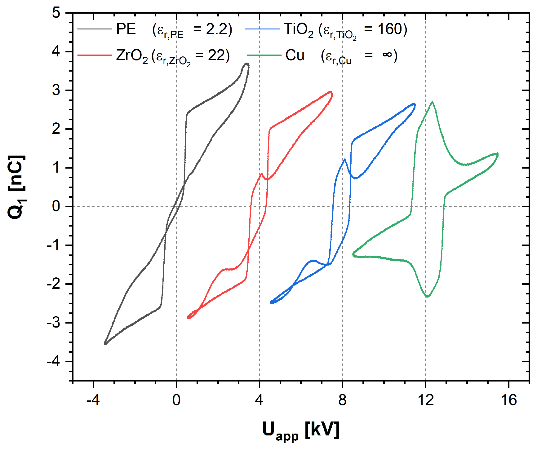 Plasma 02 00027 g004 Plasma 02 00027 g004