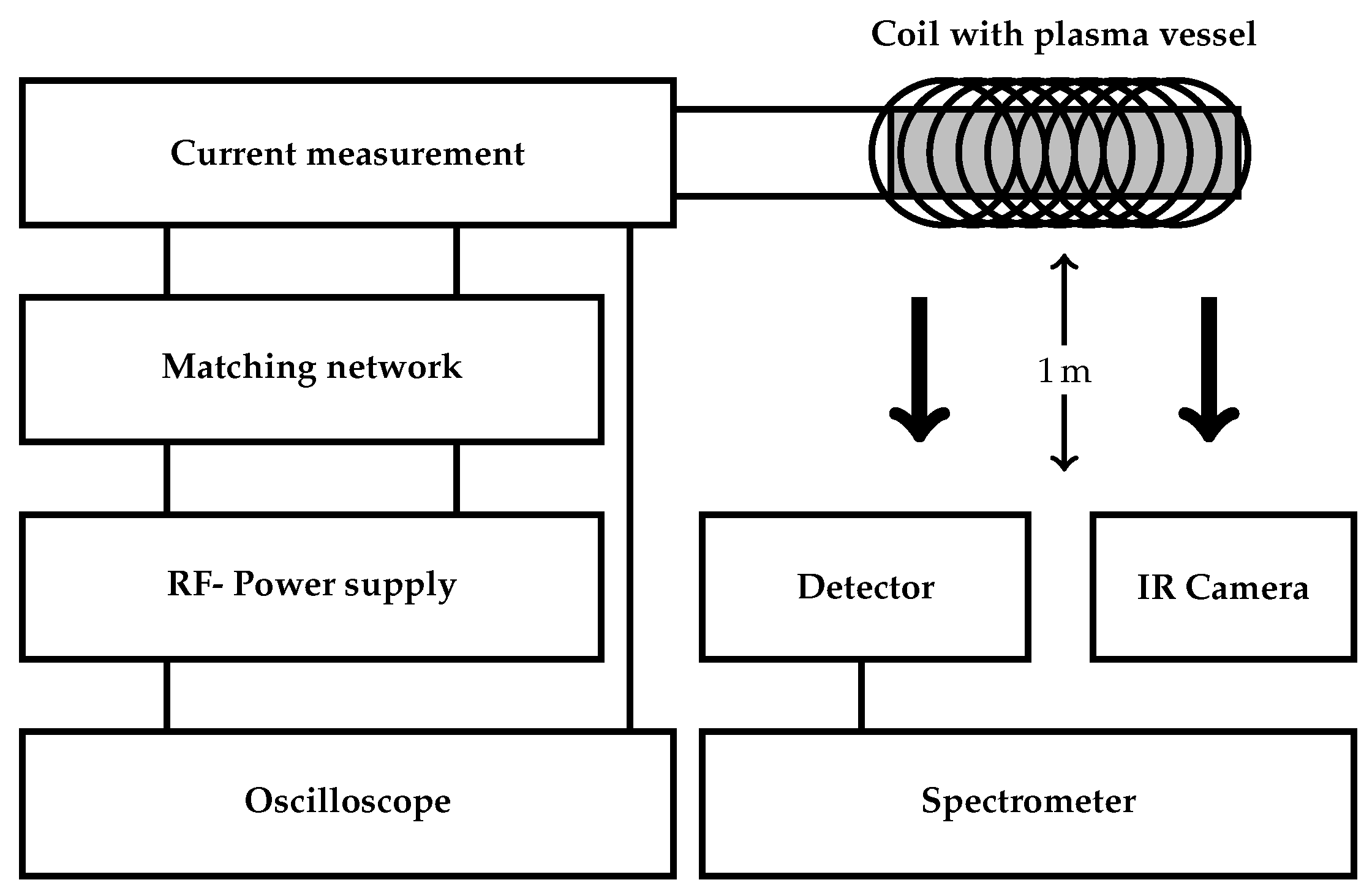 Plasma 03 00001 g004