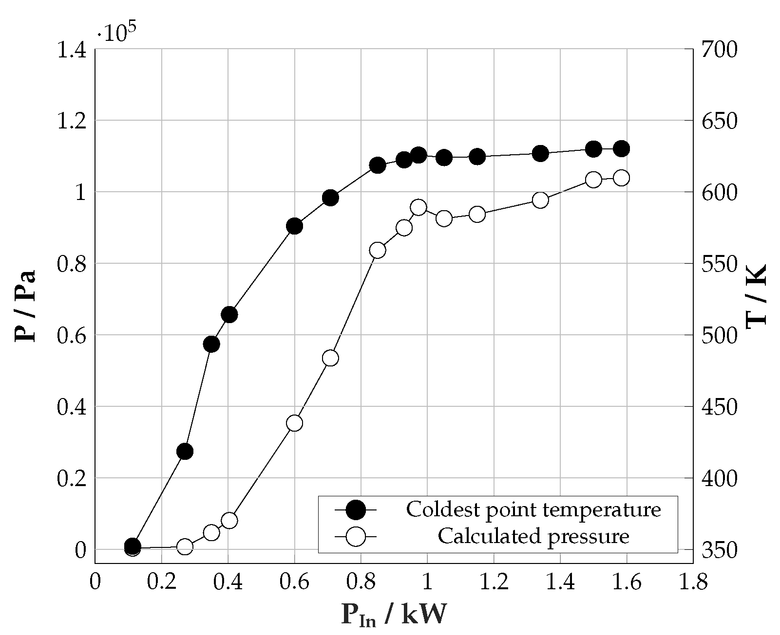 Plasma 03 00001 g006