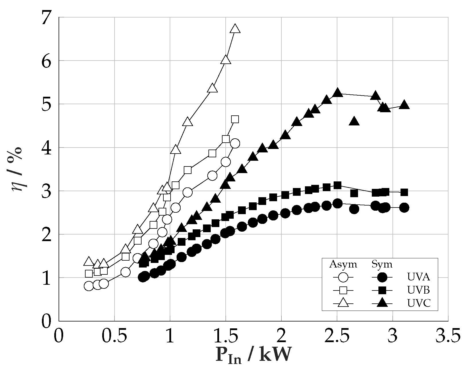 Plasma 03 00001 g010