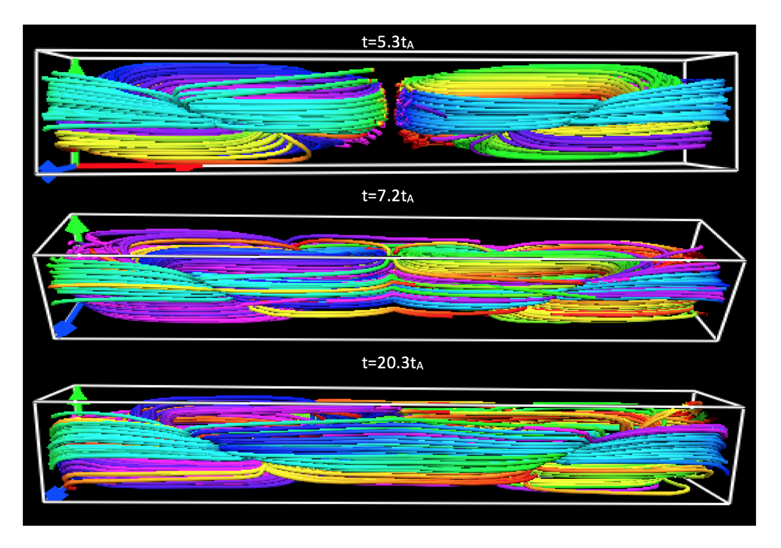 Plasma 03 00004 g007 Plasma 03 00004 g007