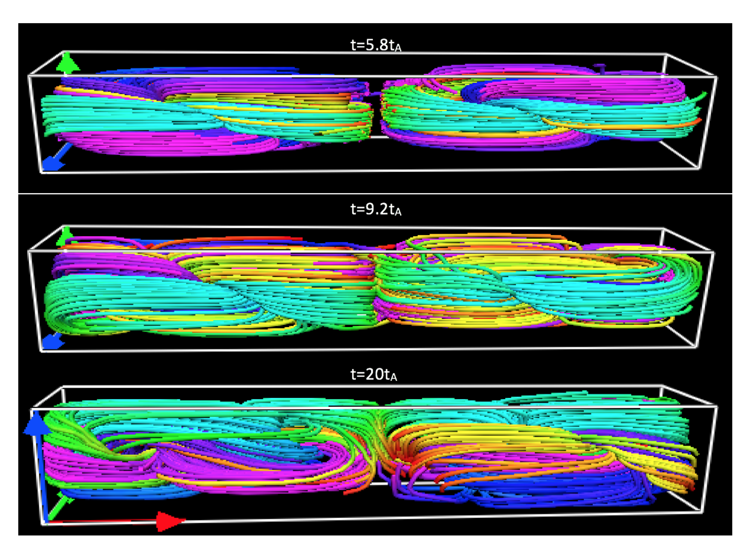 Plasma 03 00004 g008 Plasma 03 00004 g008