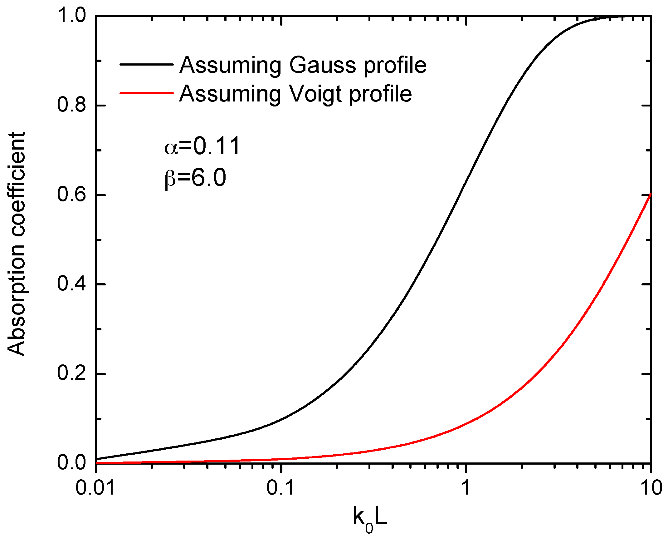 Plasma 03 00005 g004