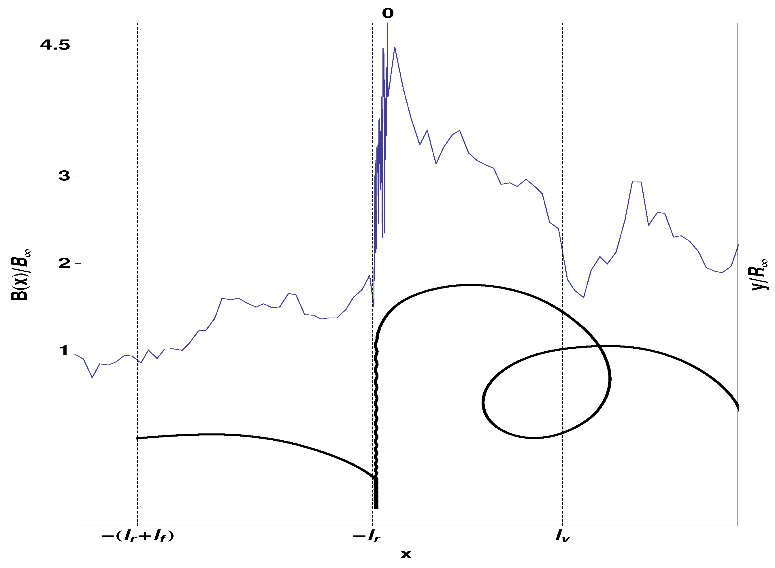 Plasma 03 00010 g002