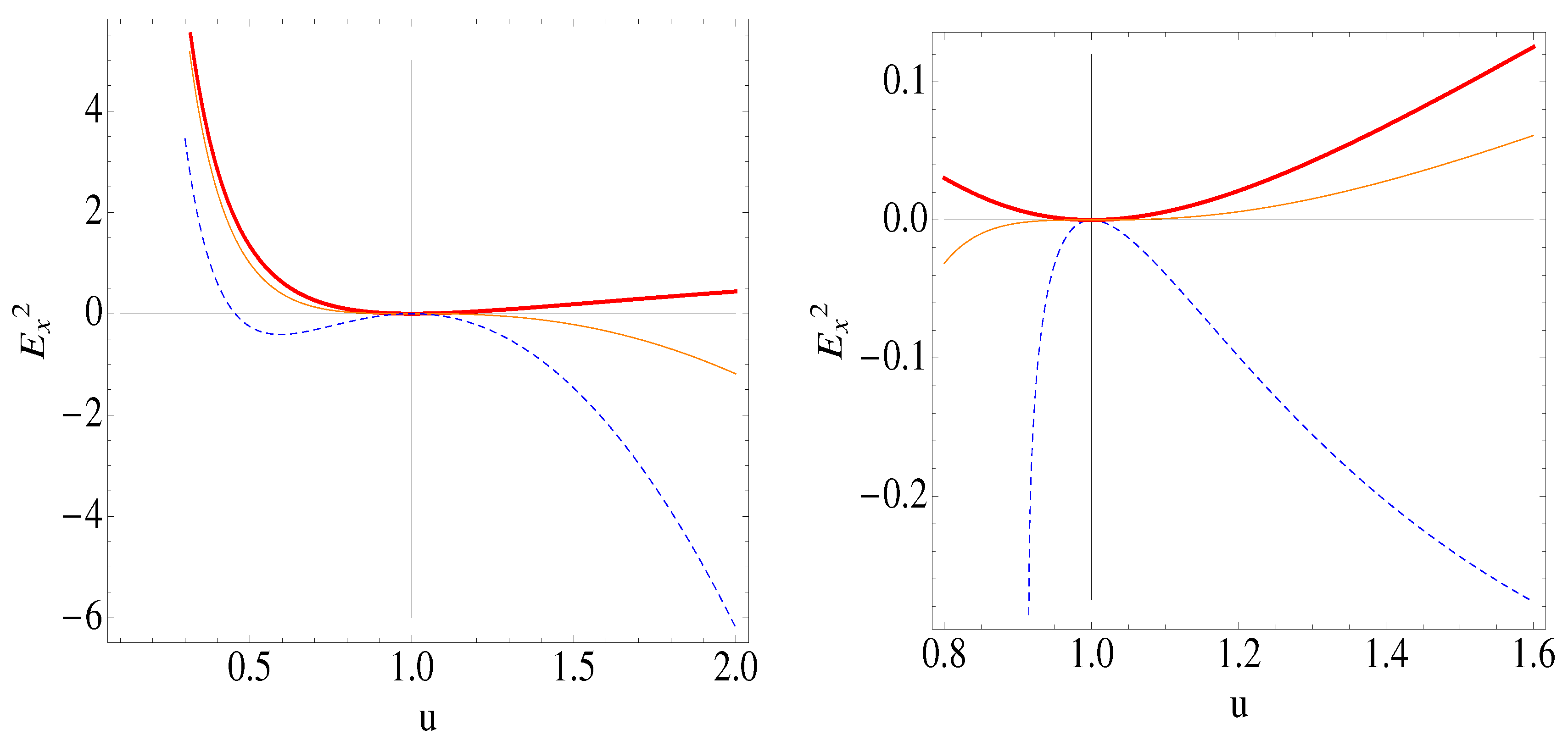 Plasma 03 00010 g006
