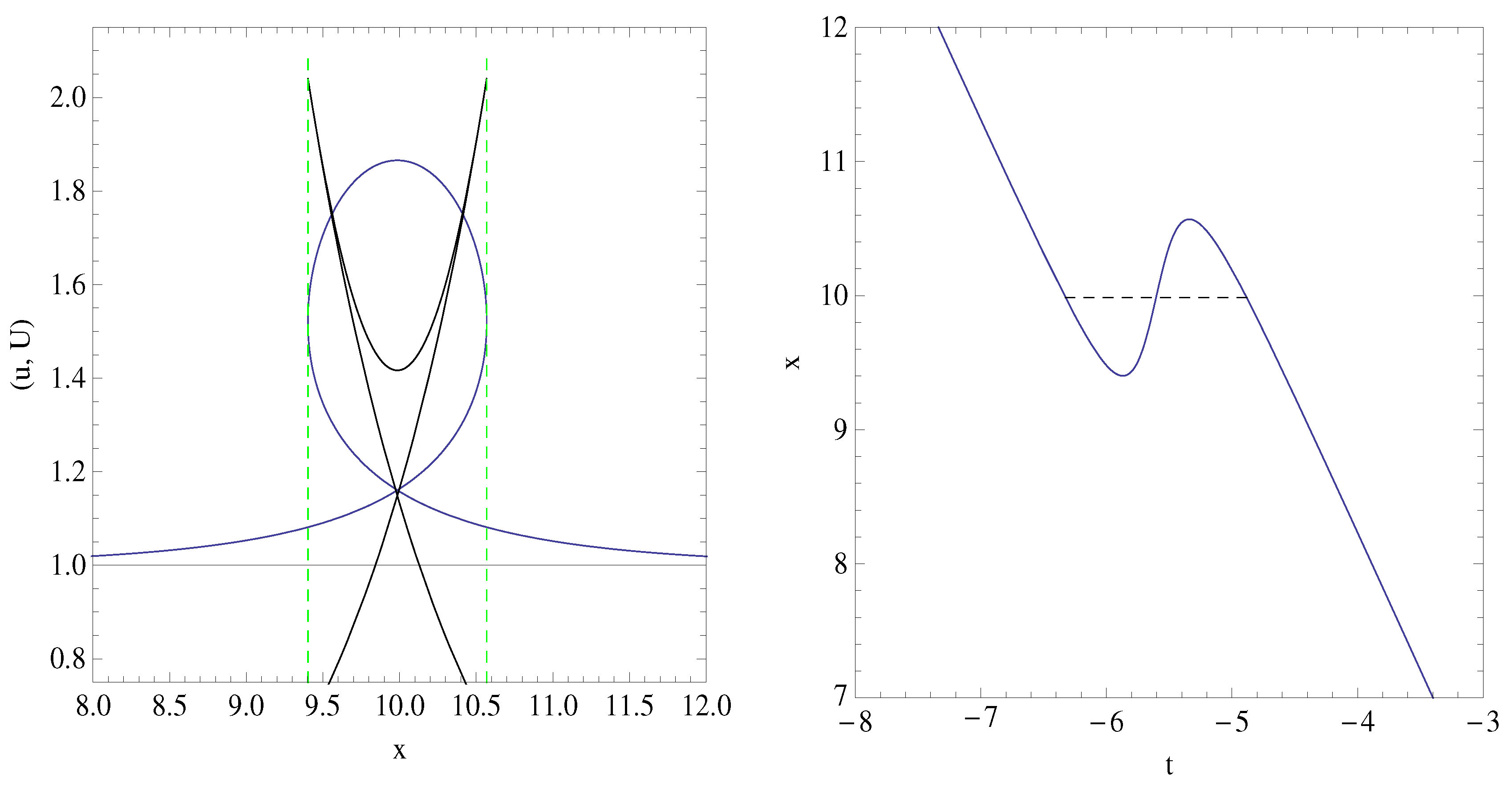 Plasma 03 00010 g008