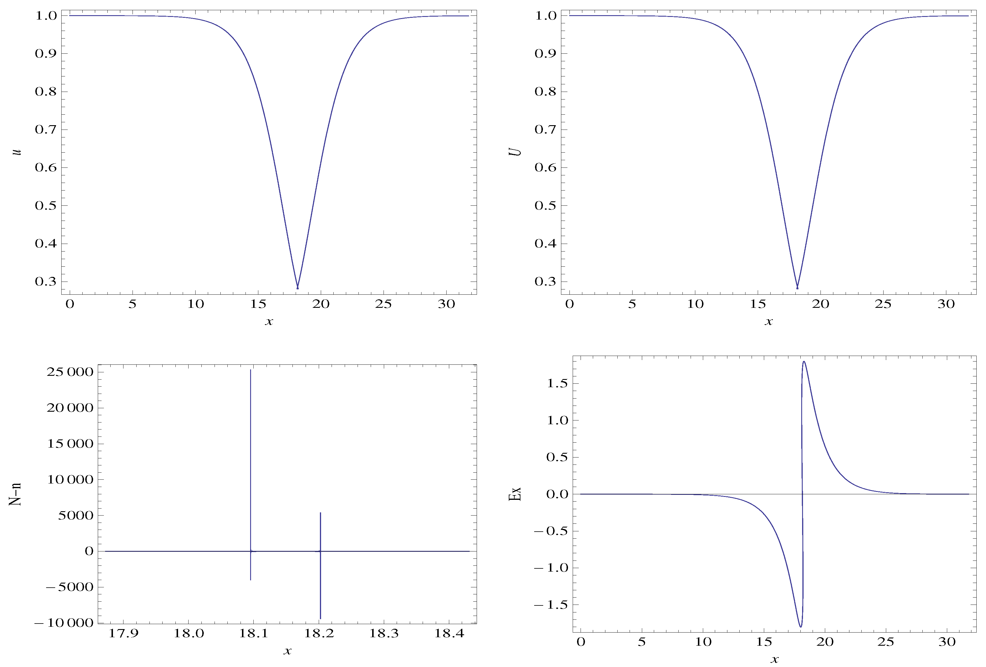 Plasma 03 00010 g012