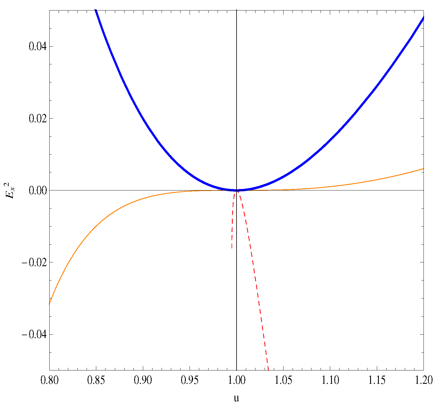 Plasma 03 00010 g019
