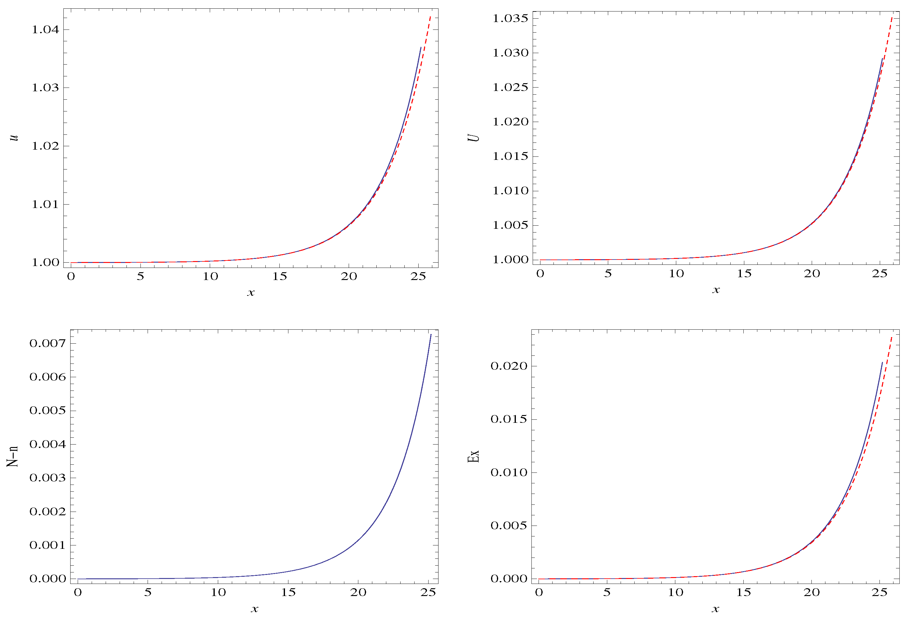Plasma 03 00010 g020