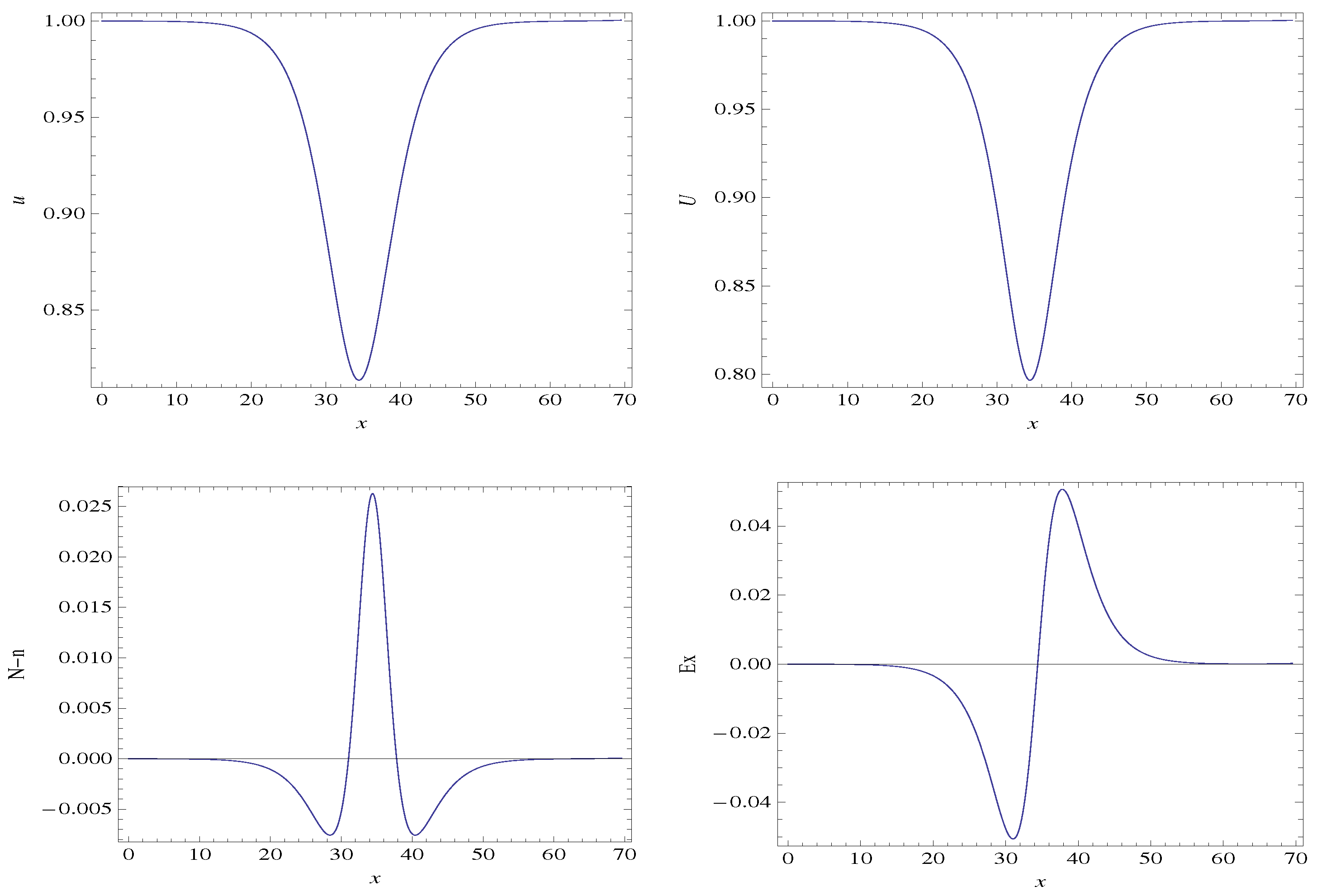 Plasma 03 00010 g021