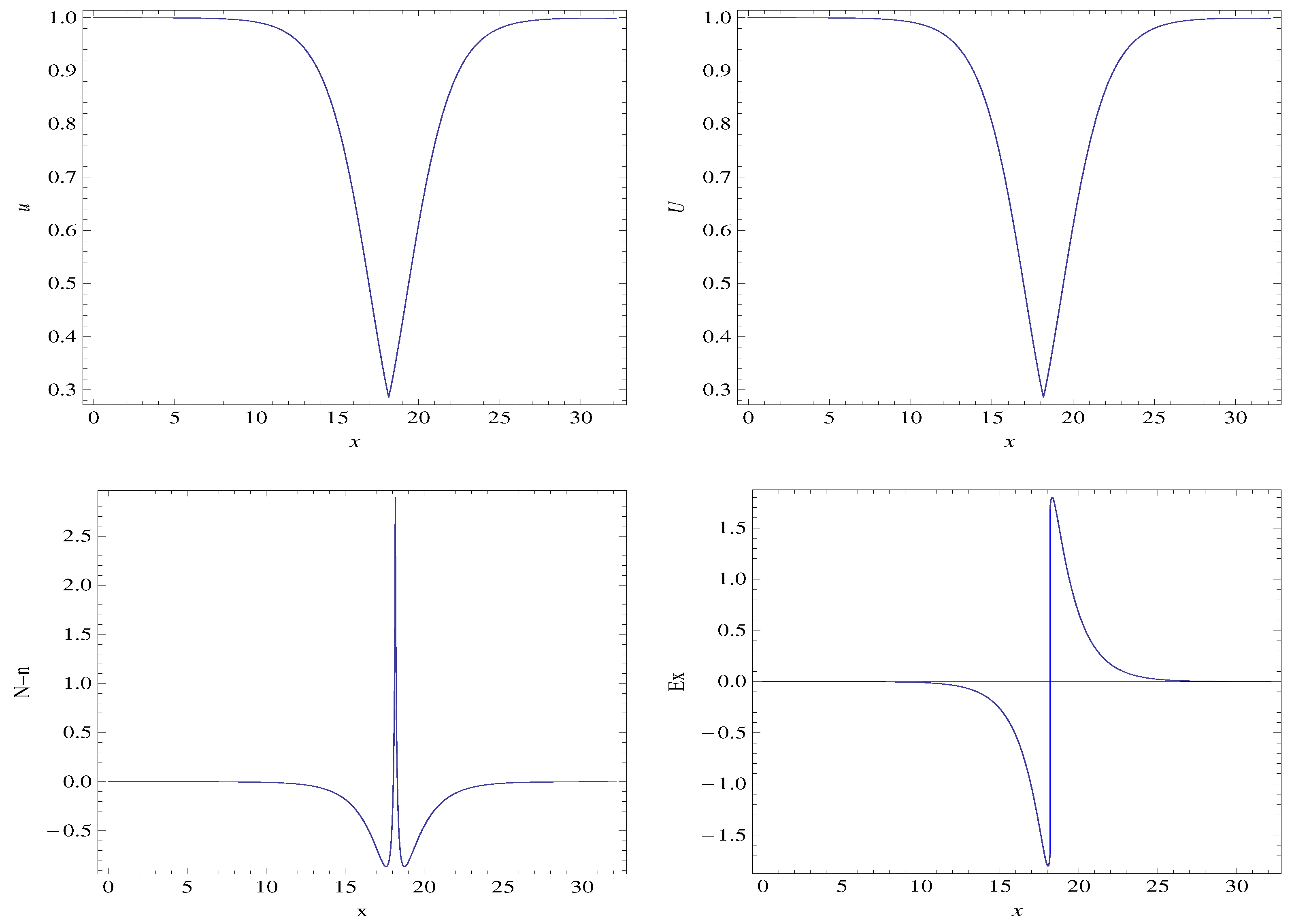 Plasma 03 00010 g023