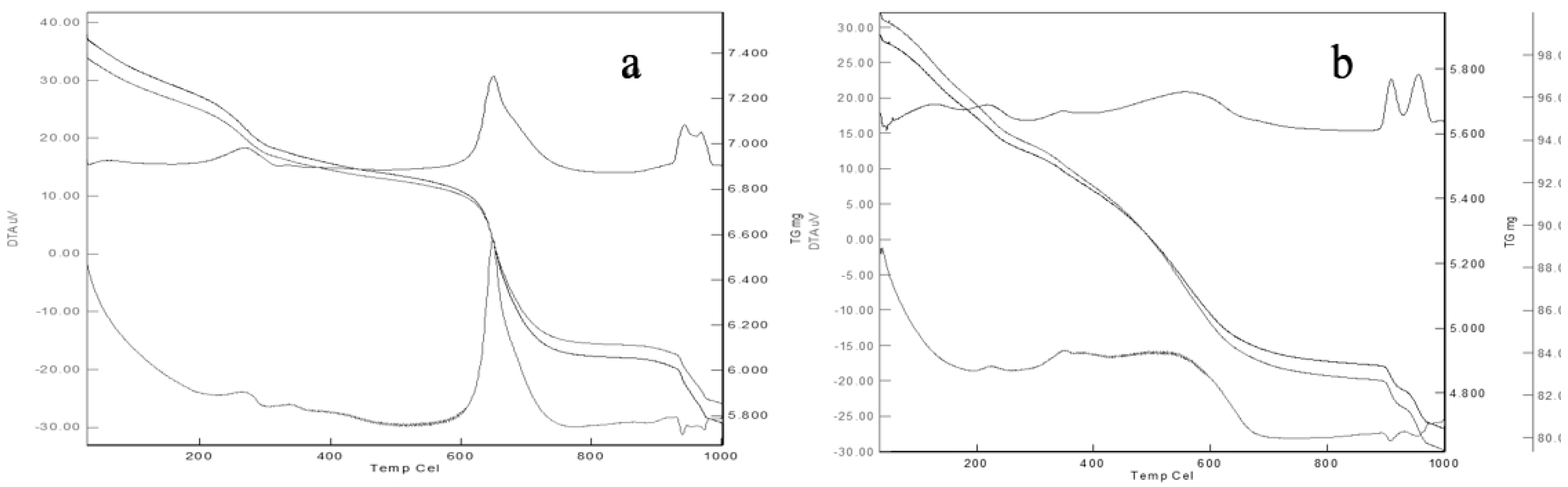 Plasma 03 00011 g002