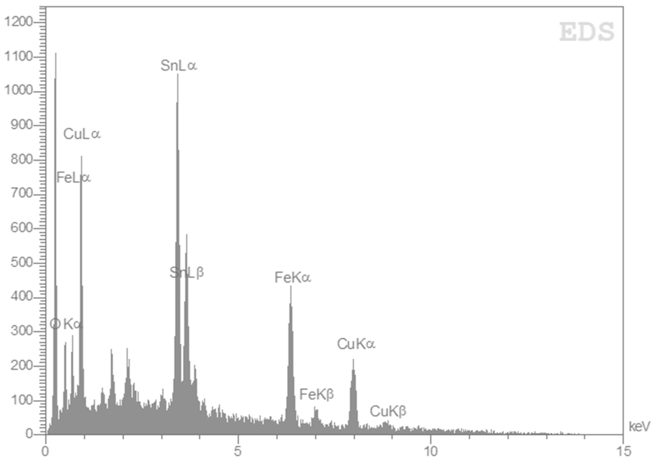 Plasma 03 00011 g004