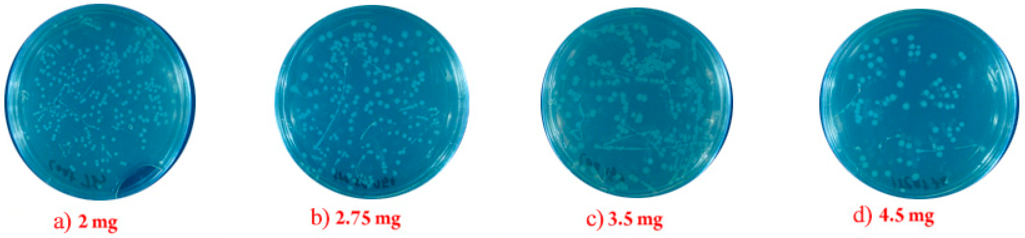 Plasma 03 00011 g007