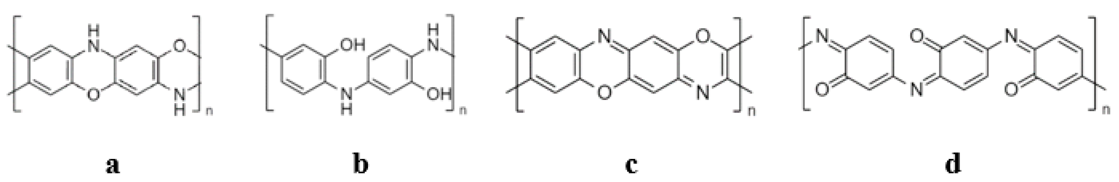 Plasma 03 00014 g002