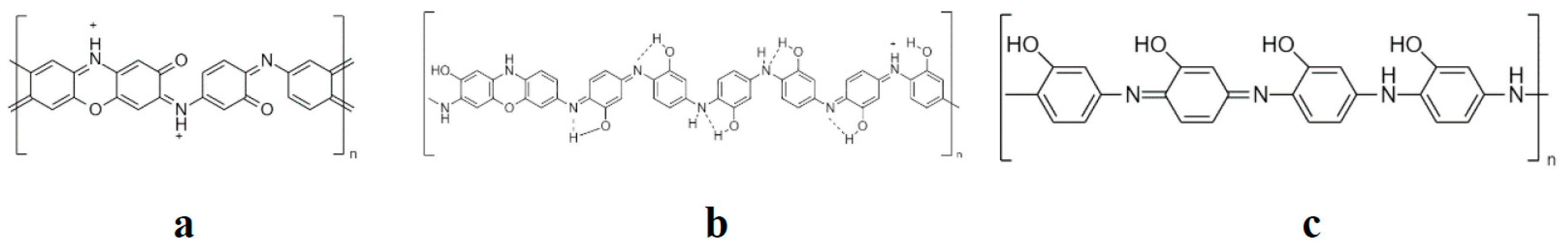 Plasma 03 00014 g006