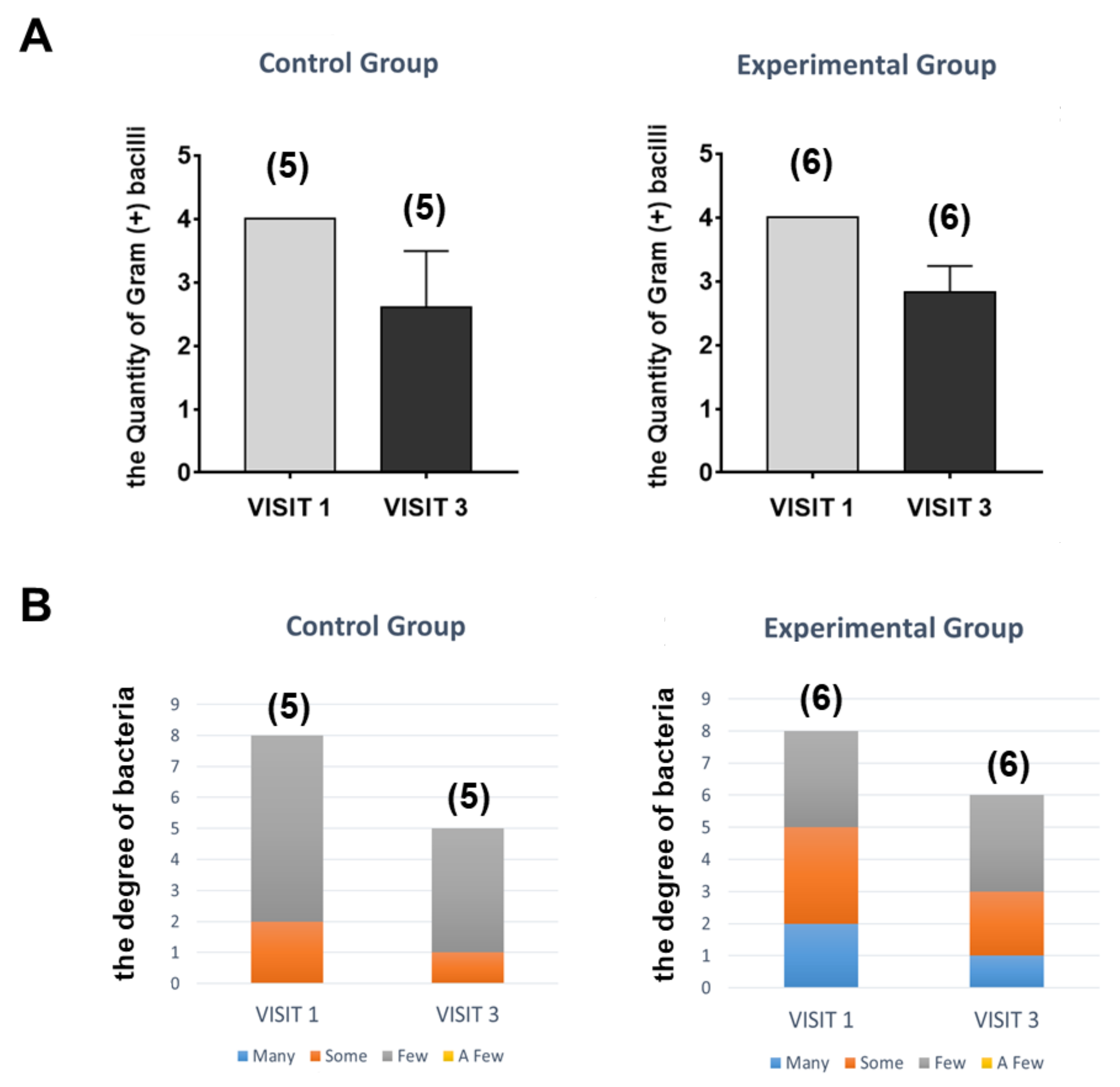 Plasma 03 00016 g004