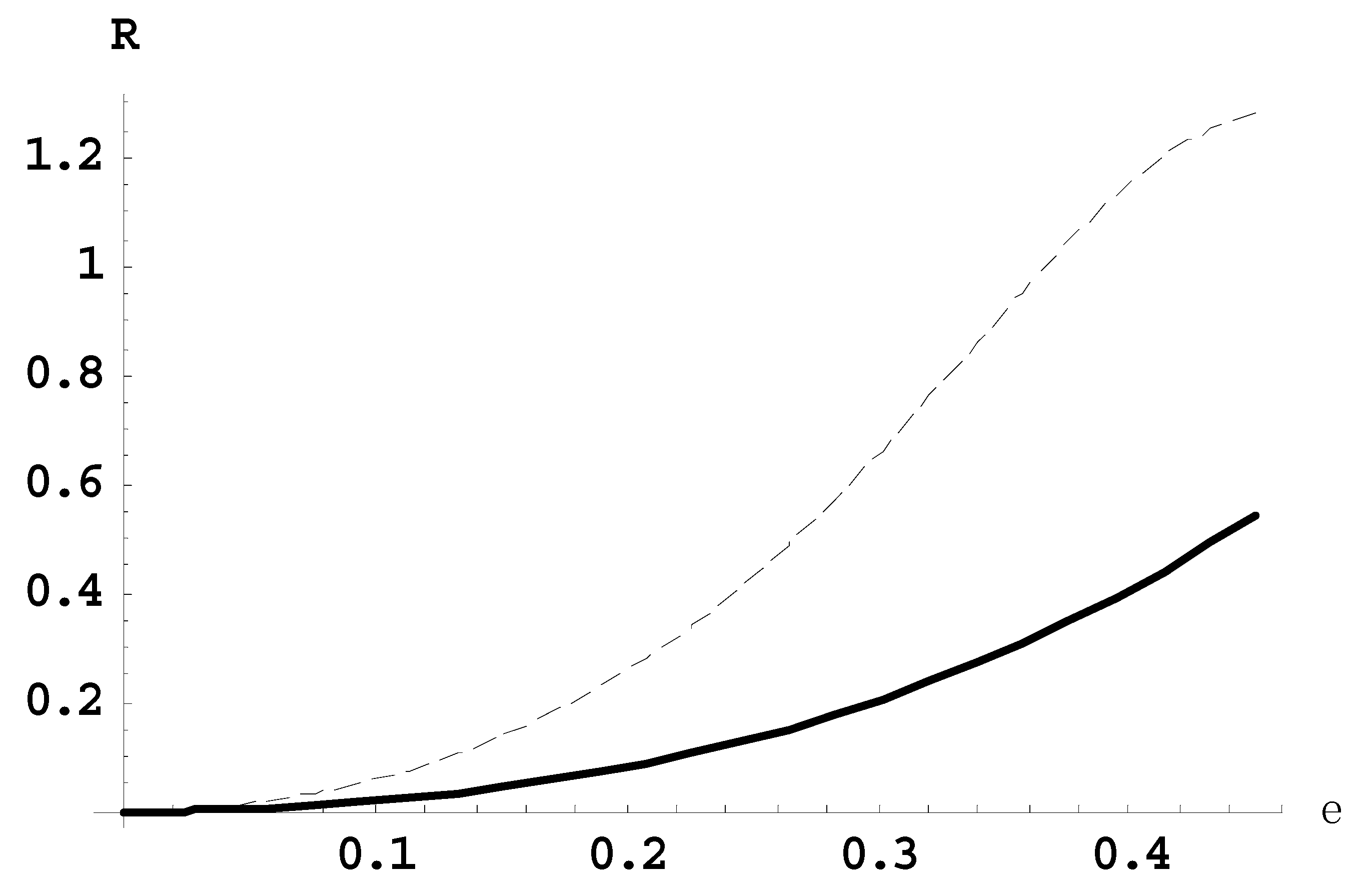 Plasma 04 00003 g001