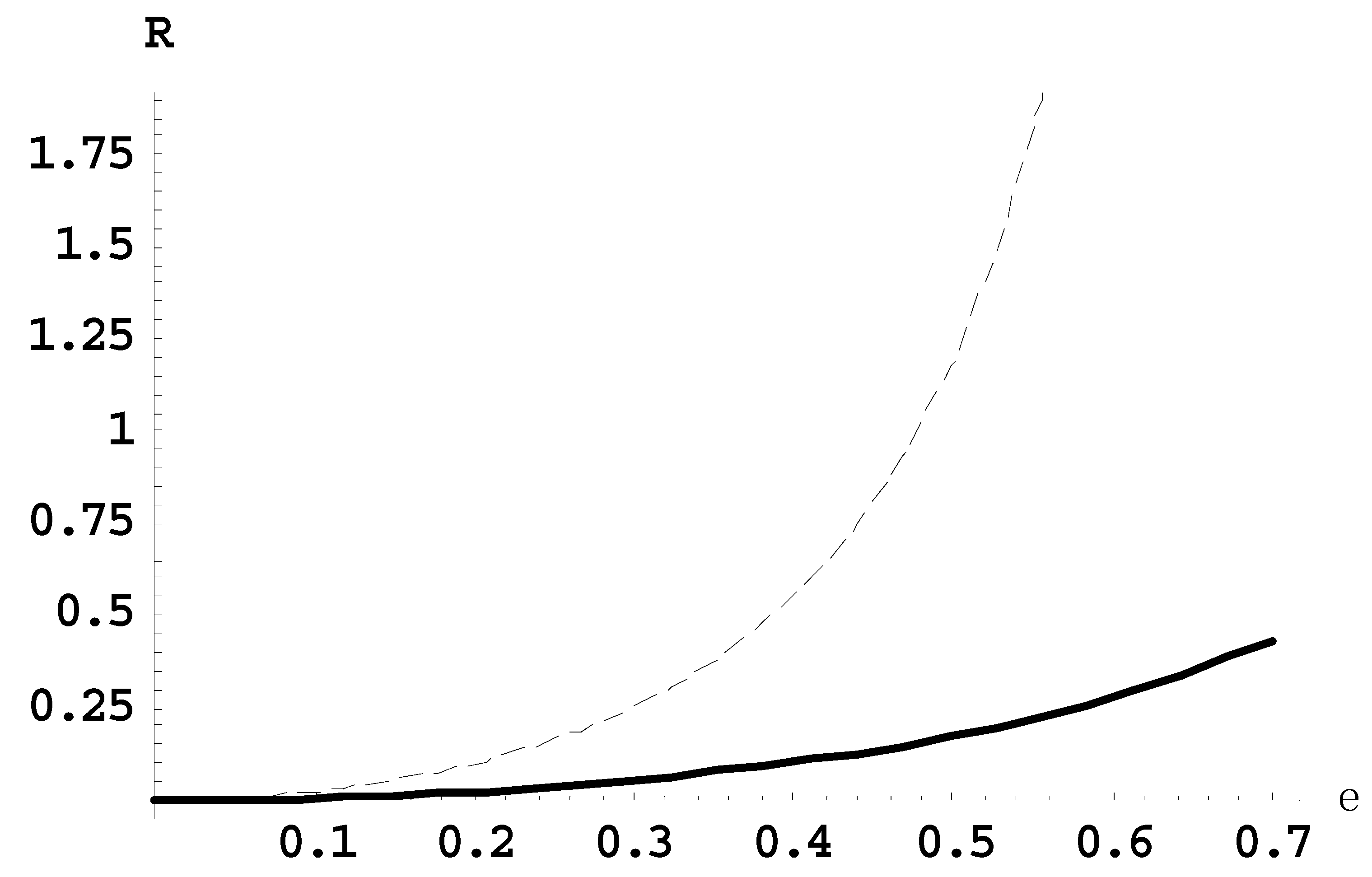 Plasma 04 00003 g002