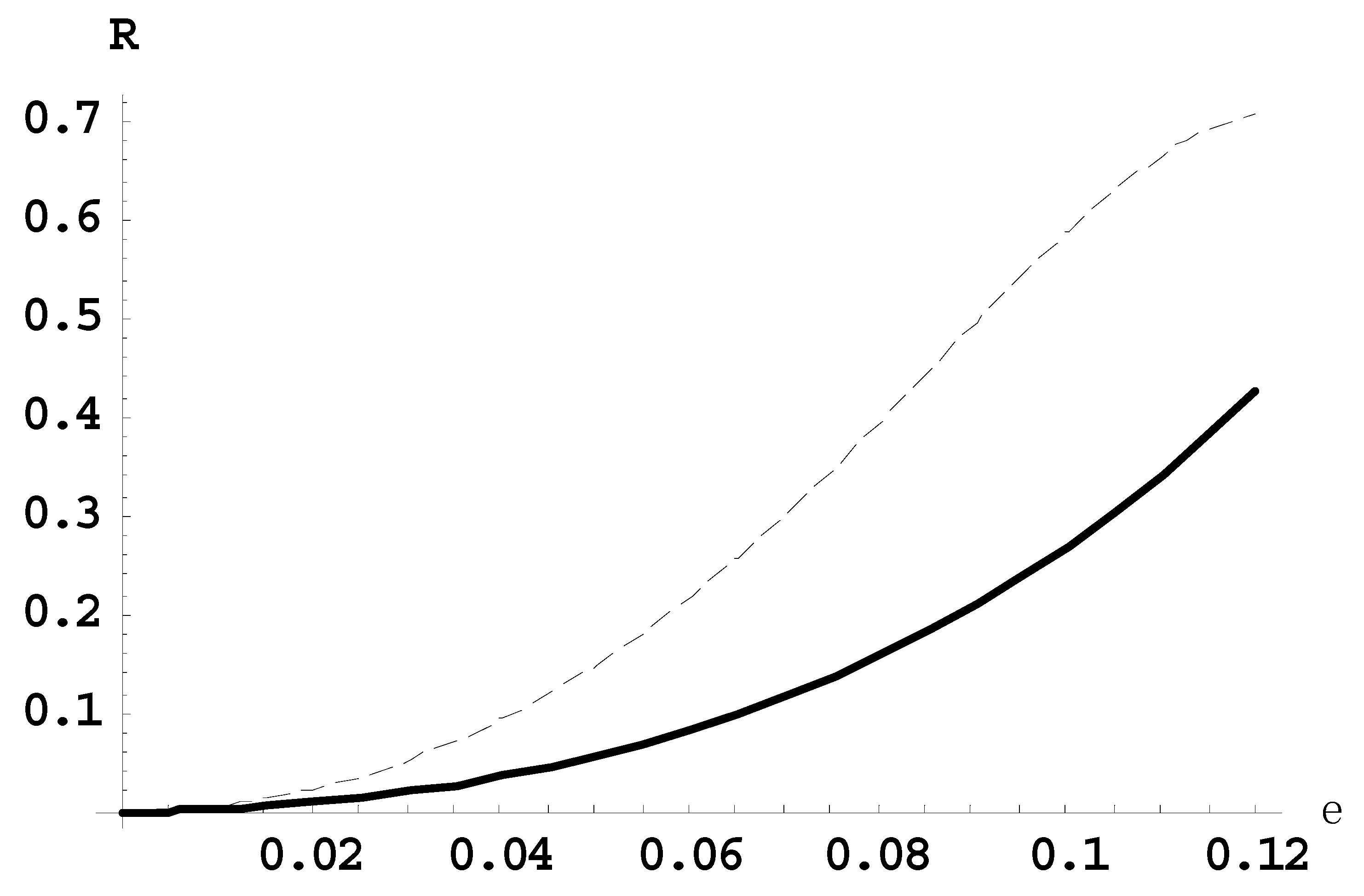 Plasma 04 00003 g003
