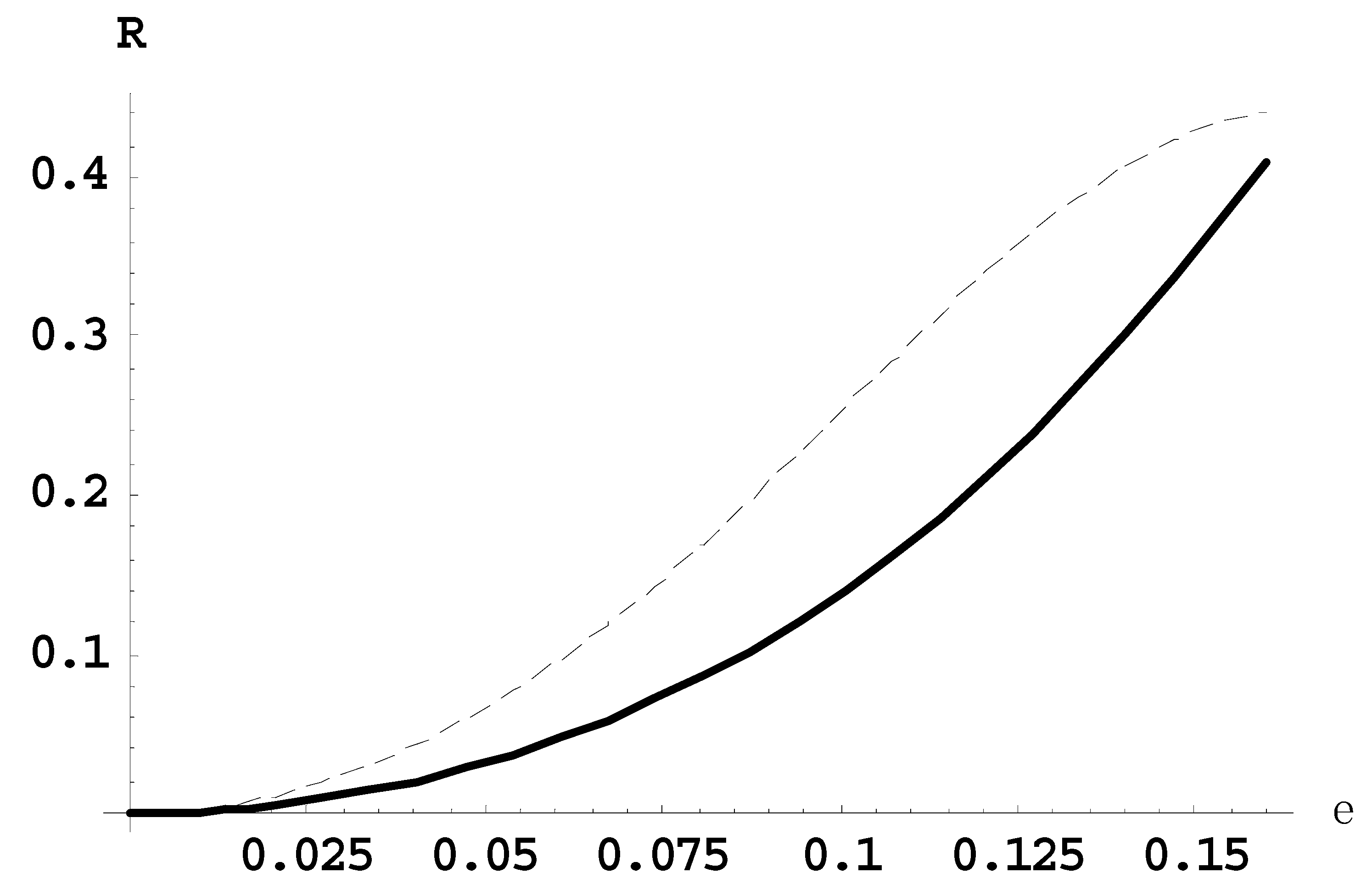Plasma 04 00003 g004