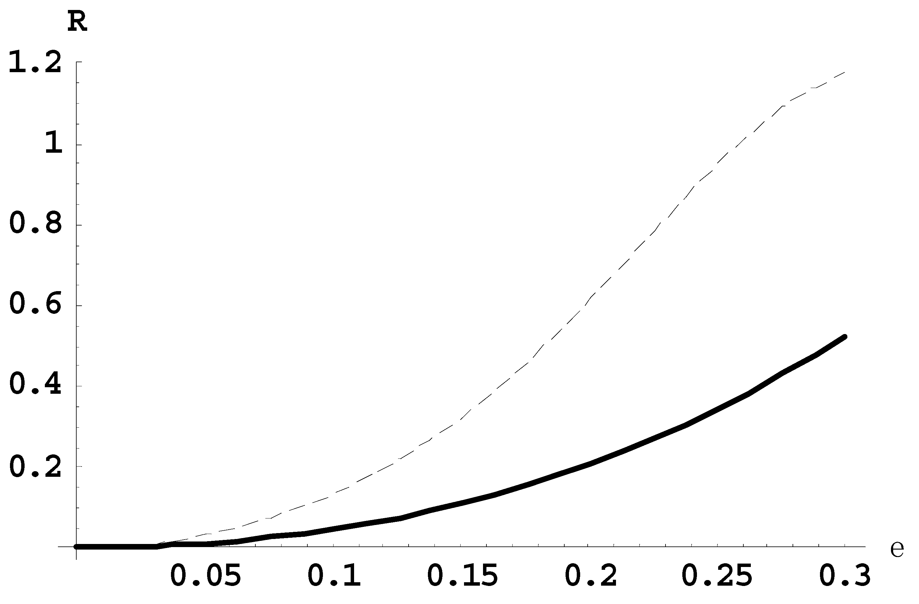 Plasma 04 00003 g005