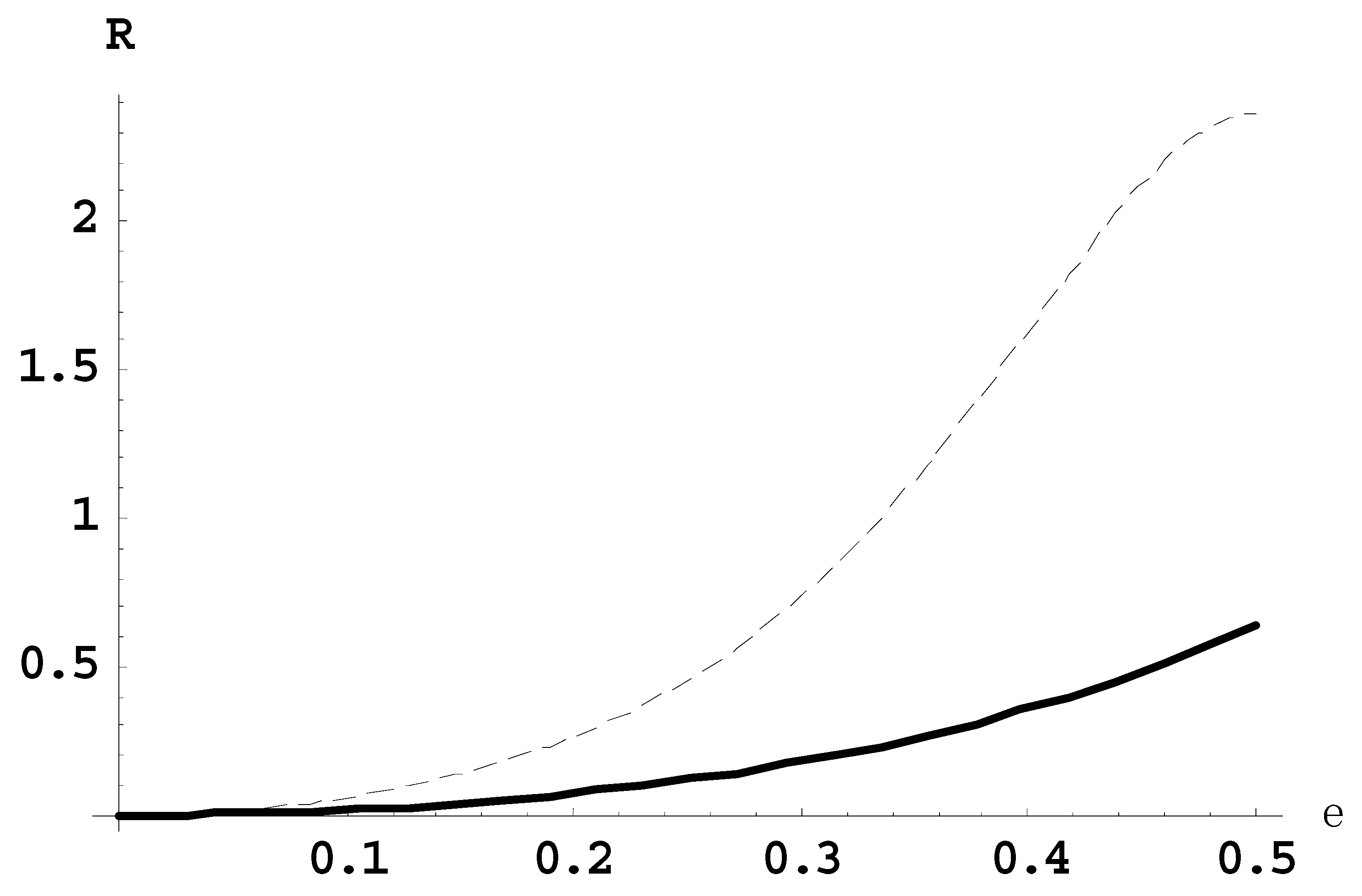 Plasma 04 00003 g006
