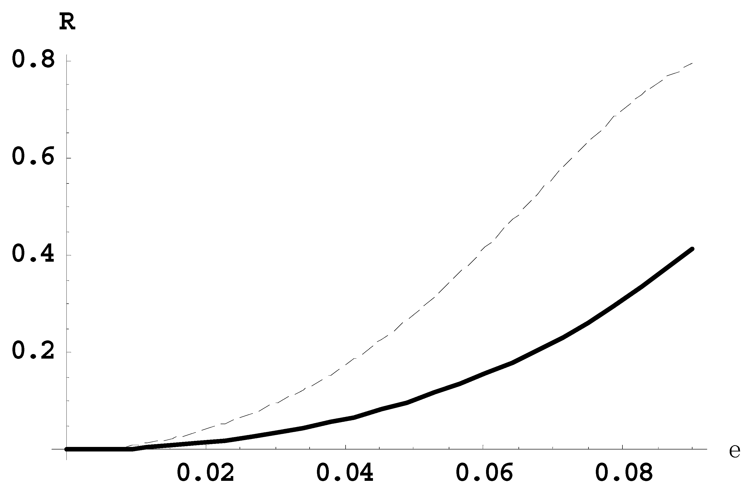 Plasma 04 00003 g007