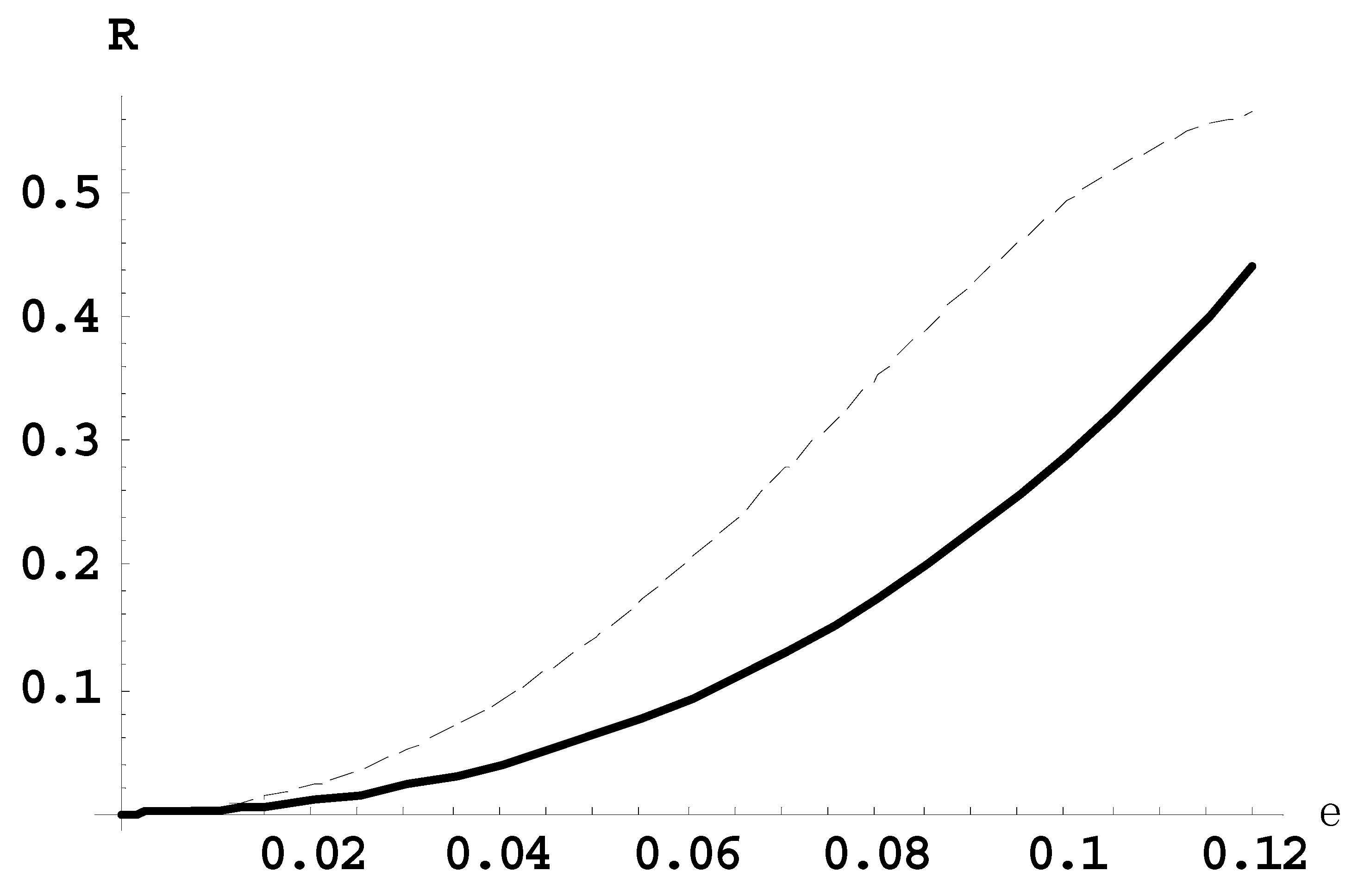 Plasma 04 00003 g008