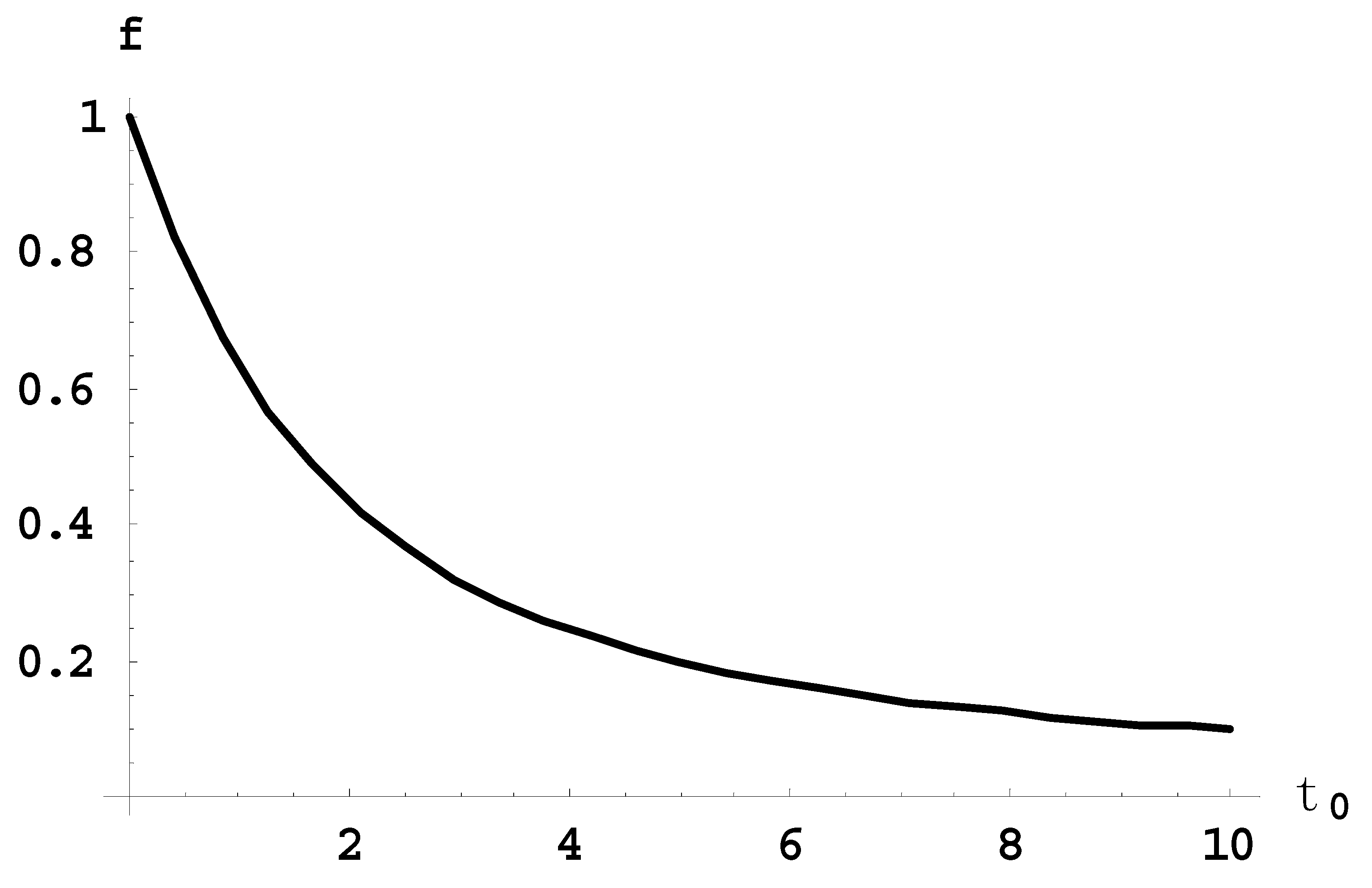 Plasma 04 00003 g009