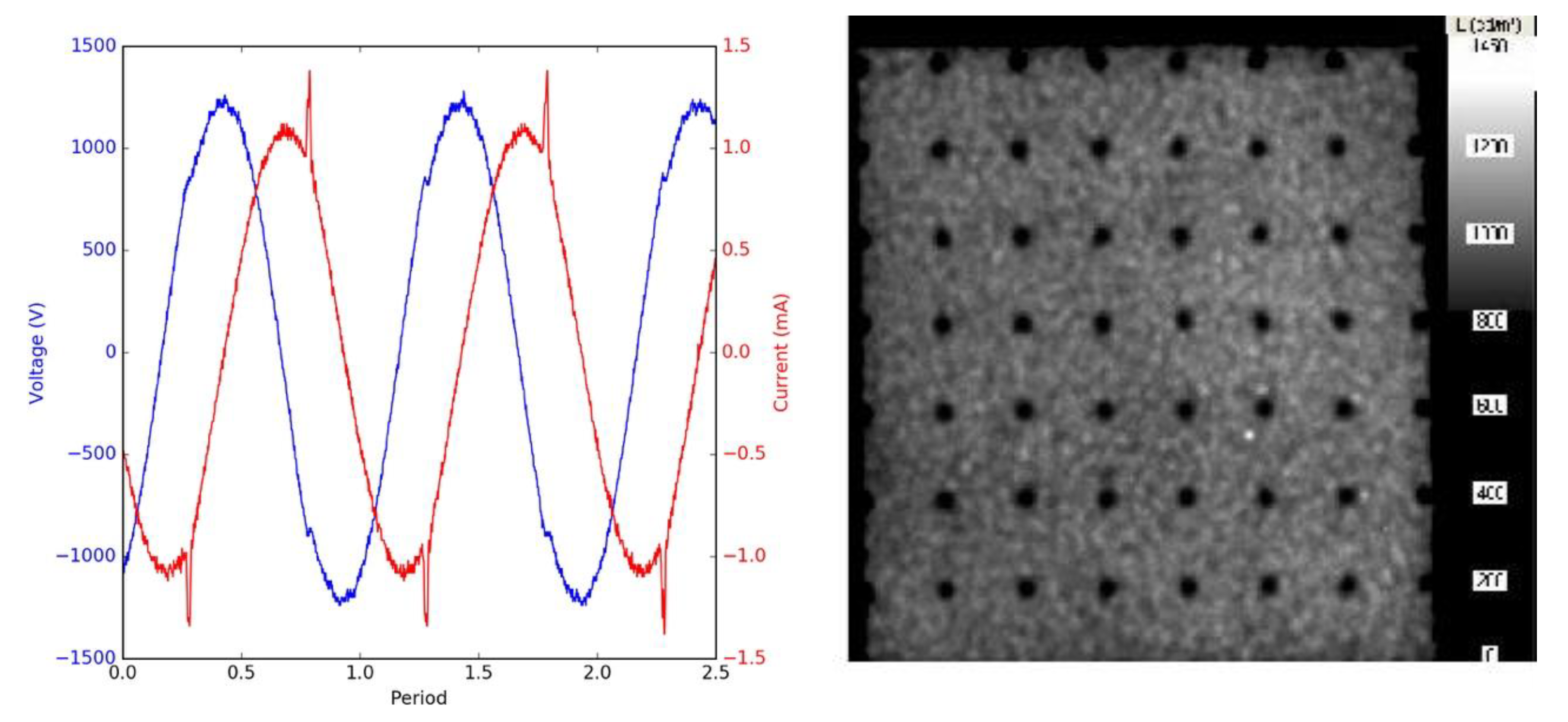 Plasma 04 00006 g002 Plasma 04 00006 g002