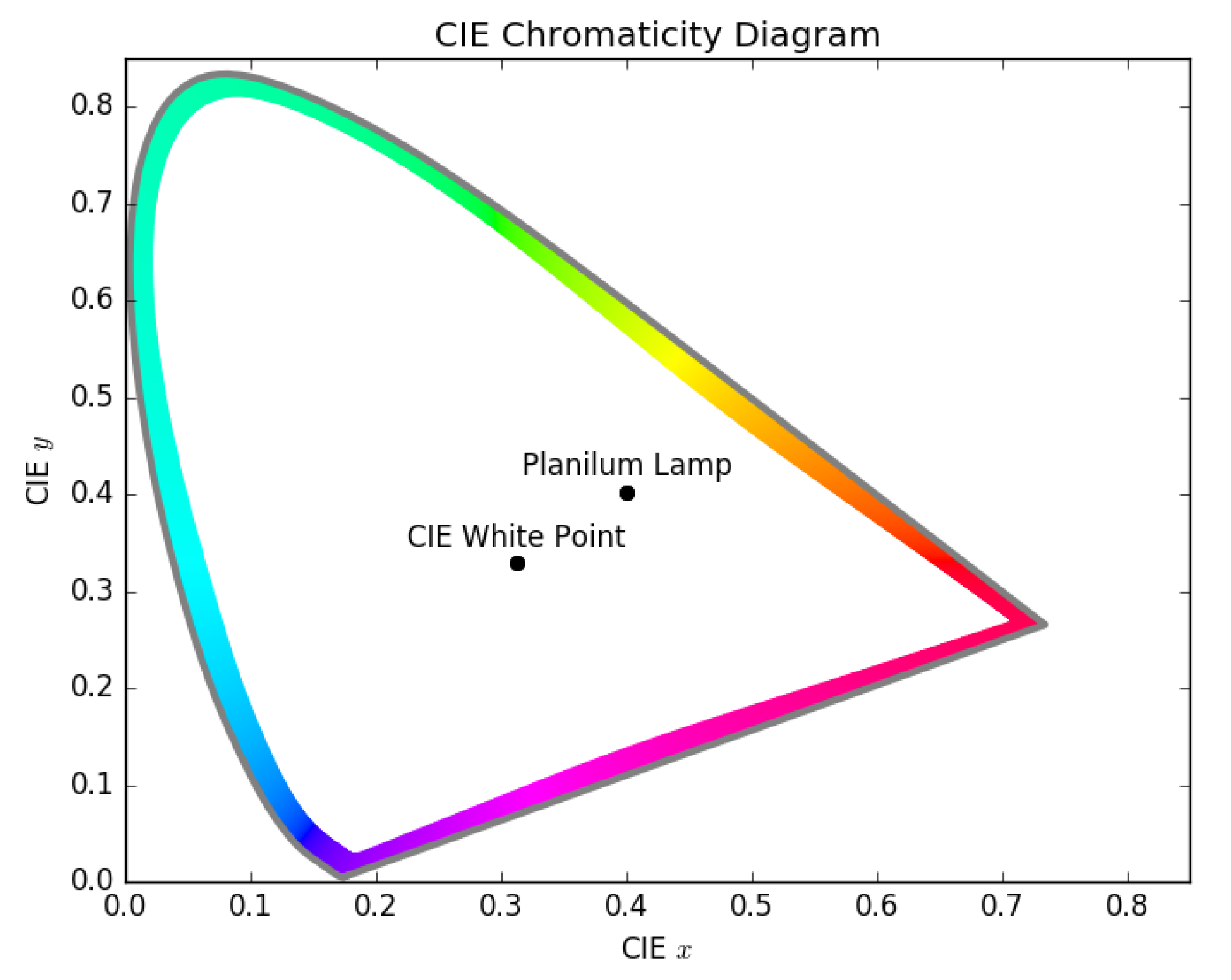 Plasma 04 00006 g004 Plasma 04 00006 g004