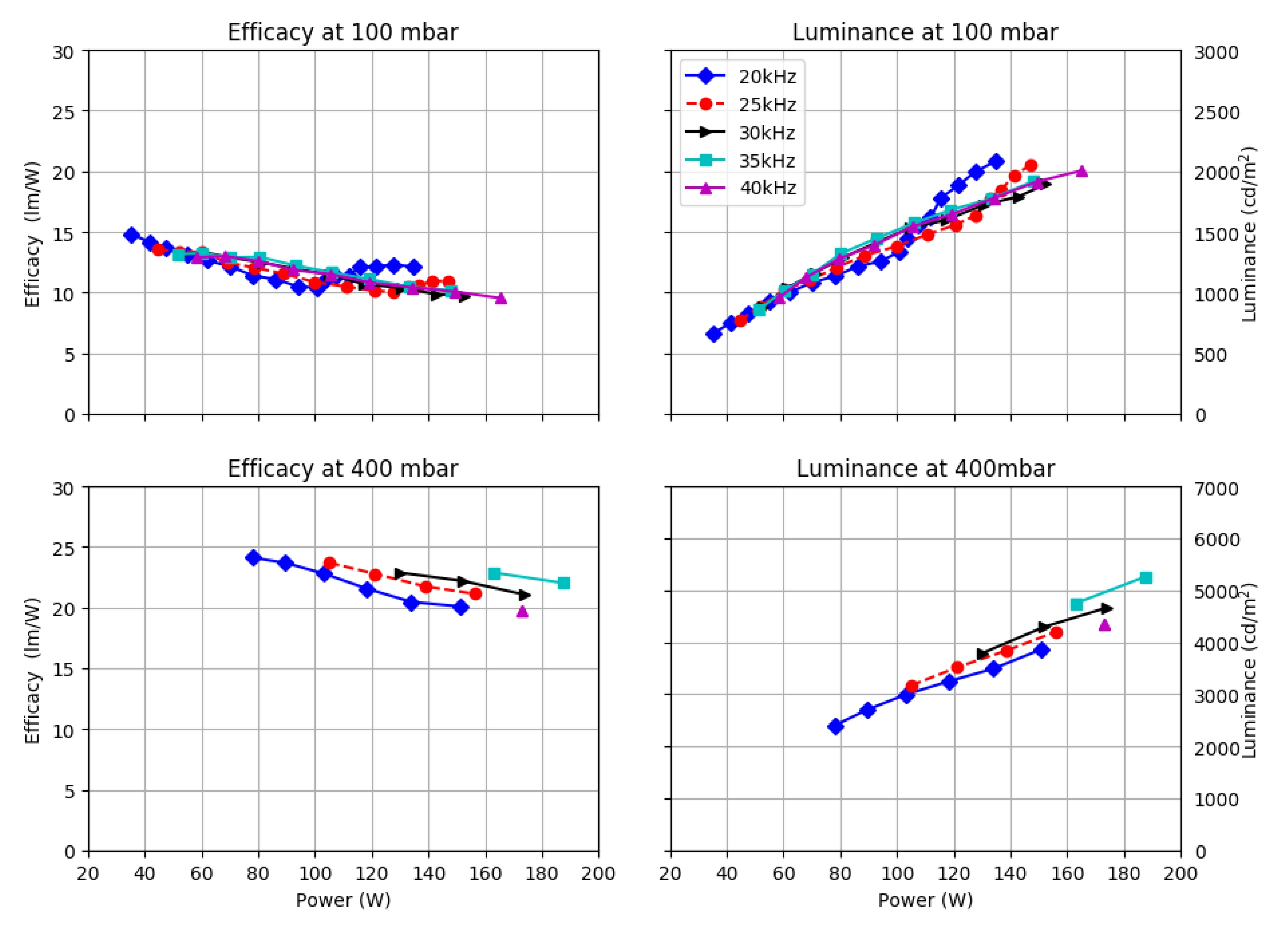 Plasma 04 00006 g009 Plasma 04 00006 g009