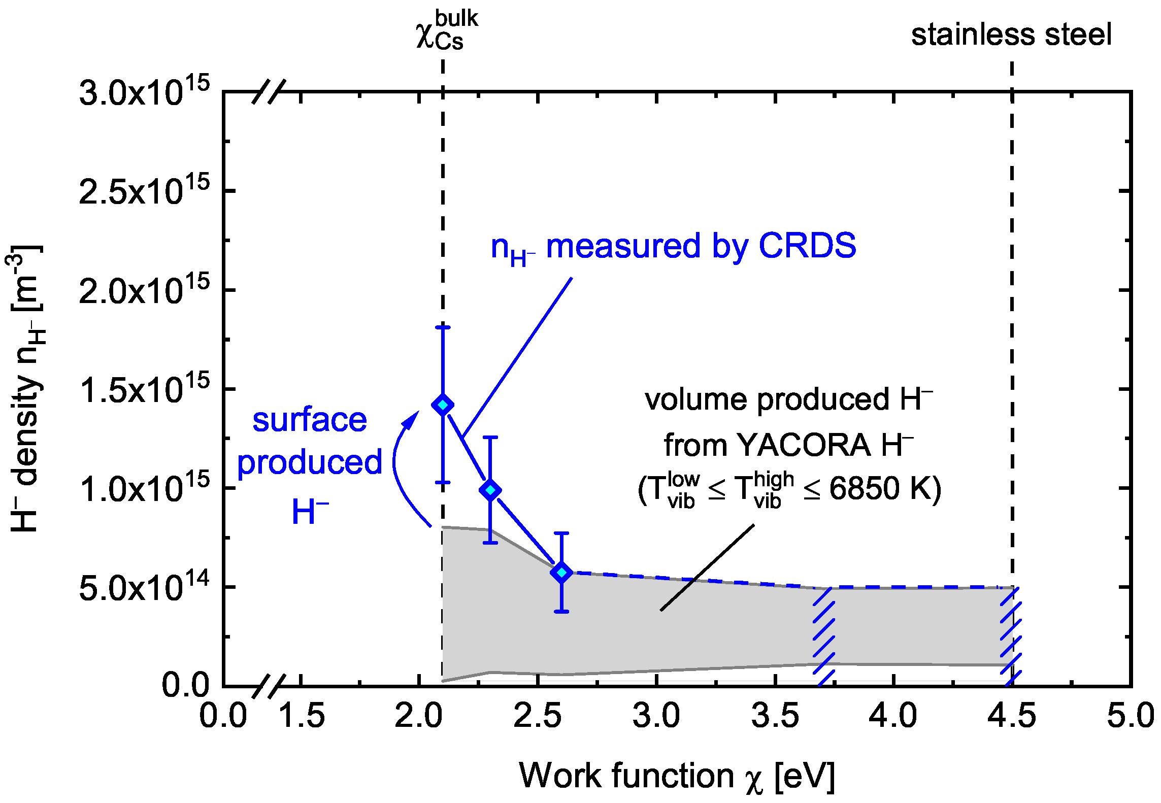 Plasma 04 00007 g004 Plasma 04 00007 g004