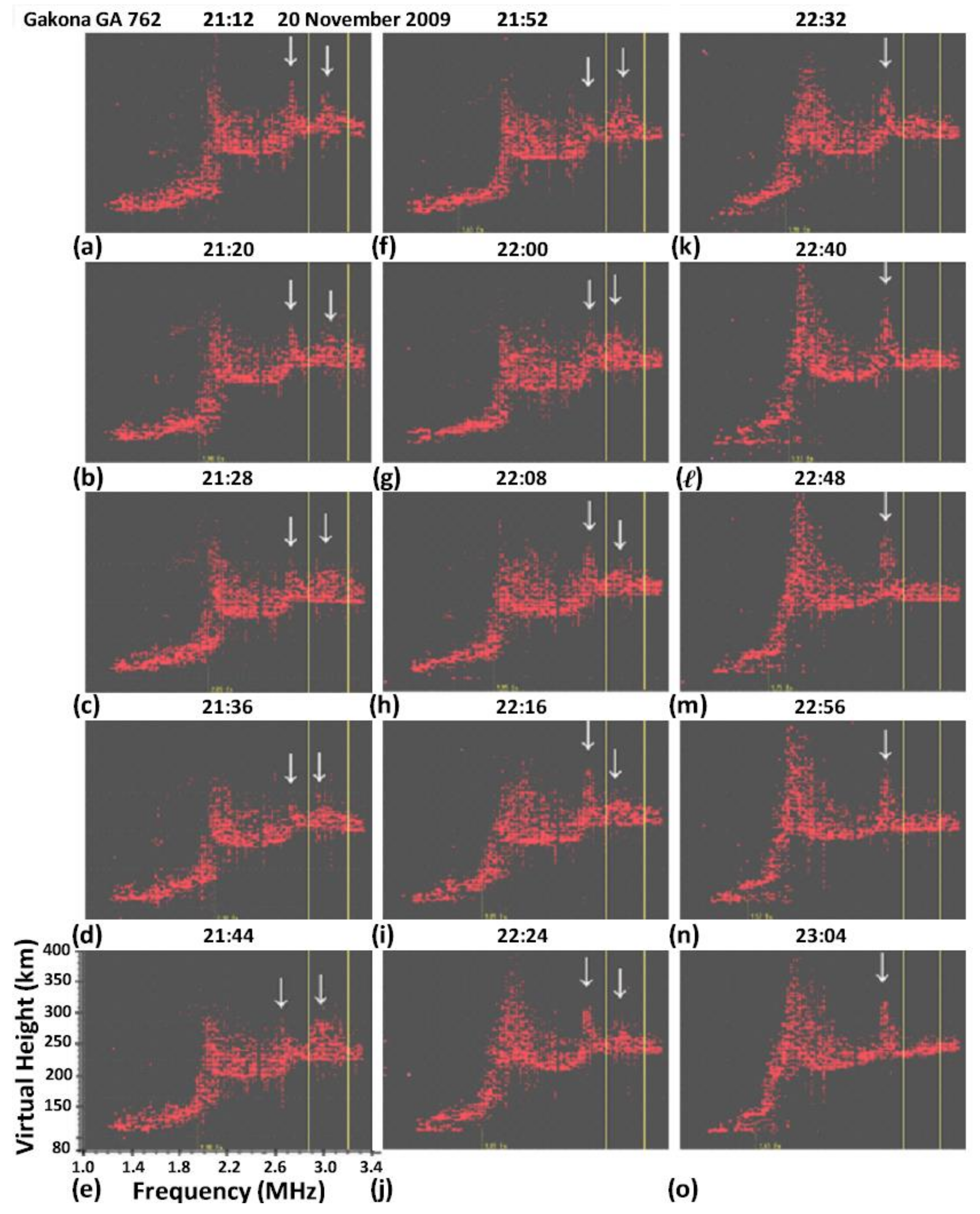 Plasma 04 00008 g002