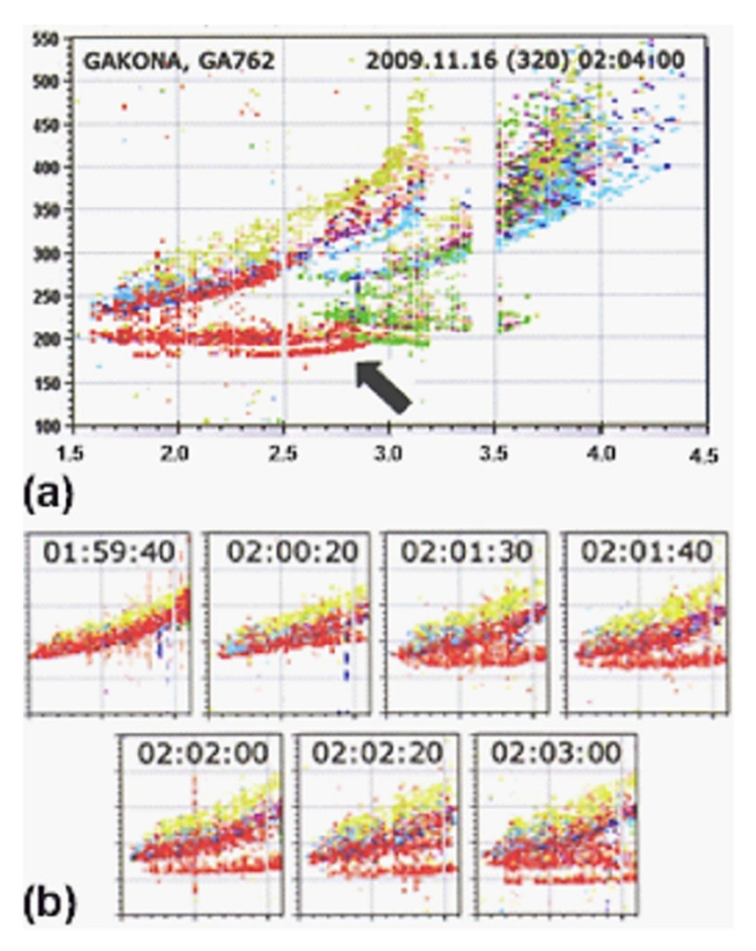 Plasma 04 00008 g004