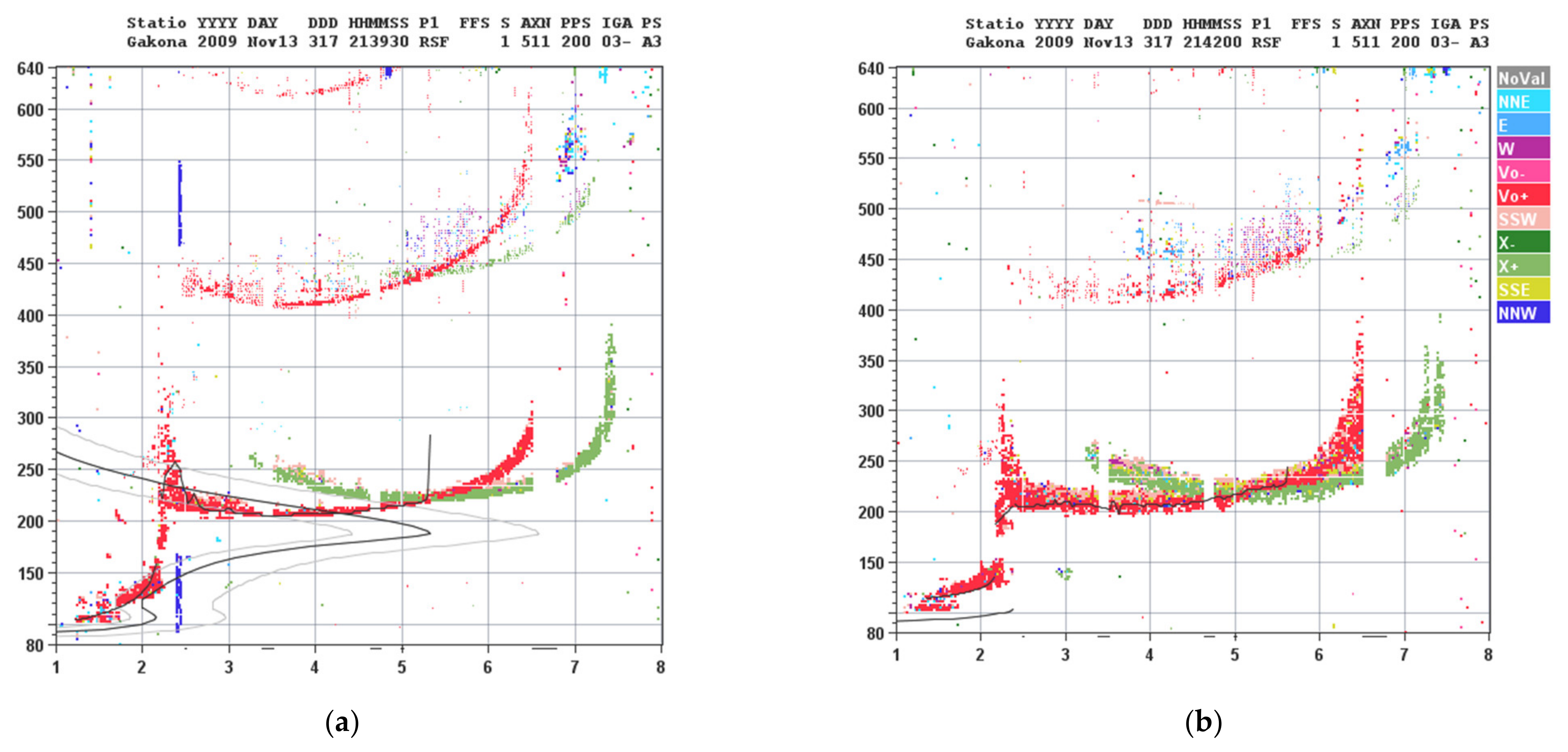Plasma 04 00008 g005