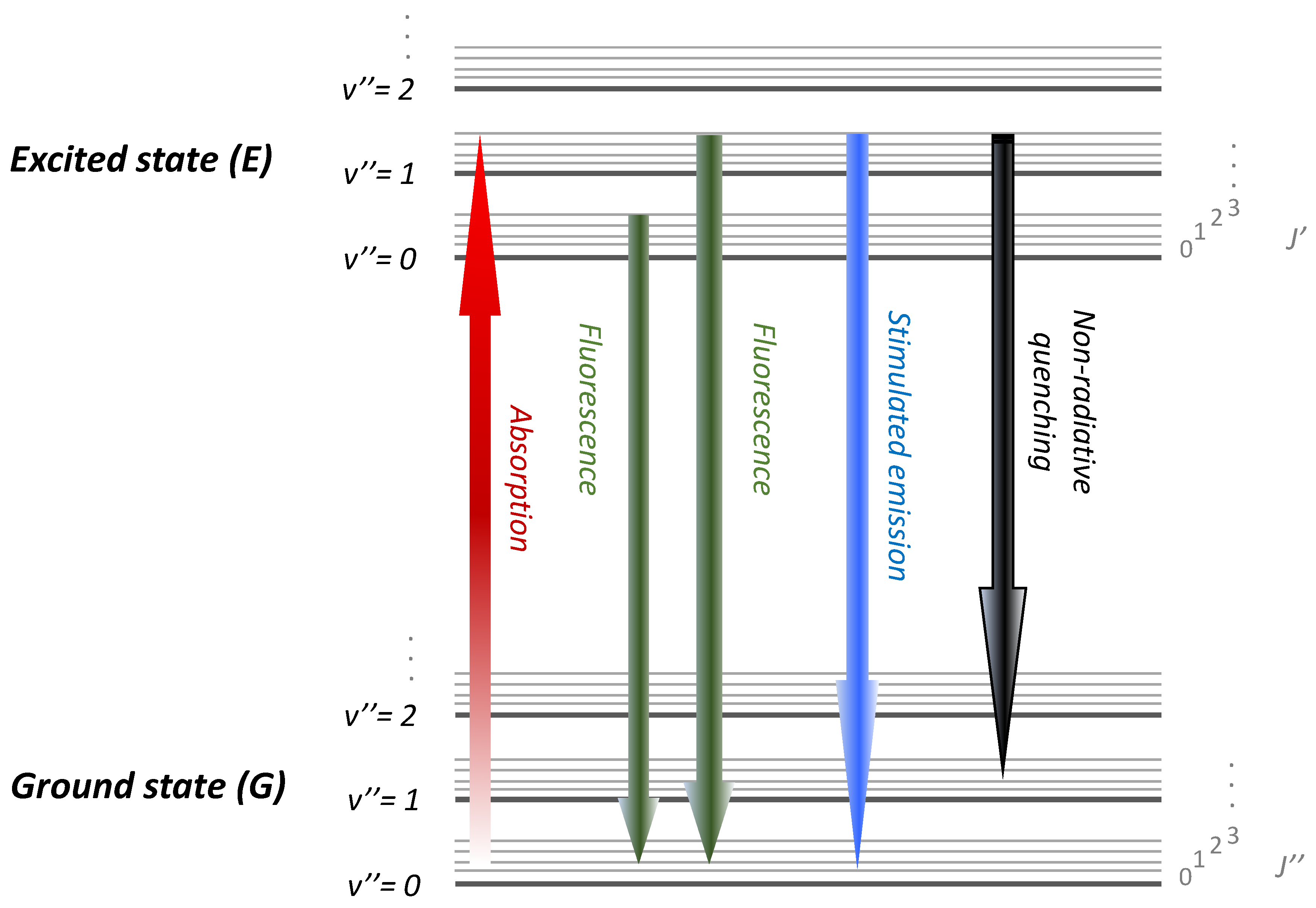 Plasma 04 00009 g001 Plasma 04 00009 g001