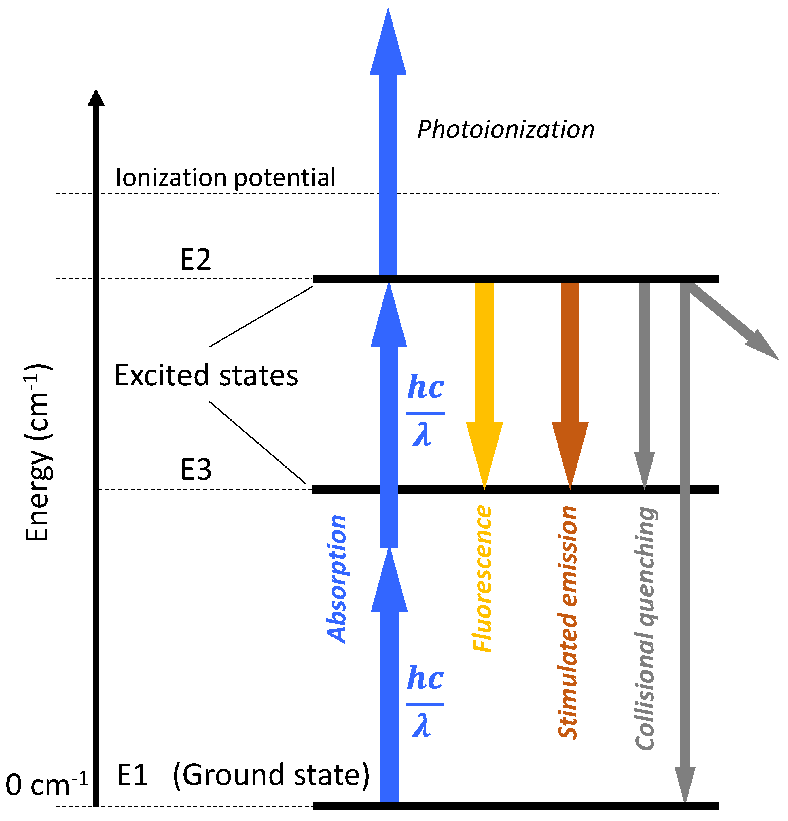 Plasma 04 00009 g002 Plasma 04 00009 g002