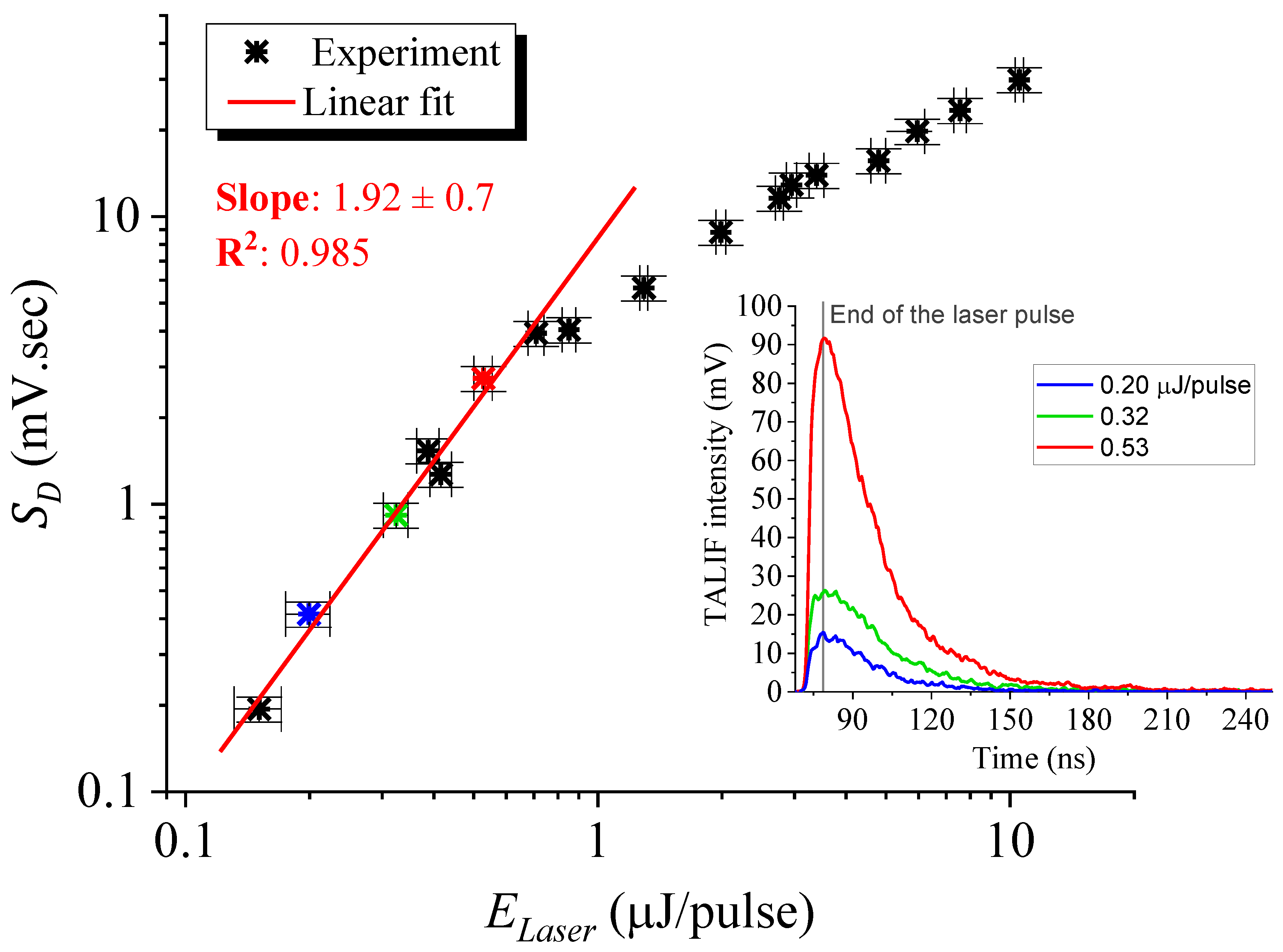 Plasma 04 00009 g005 Plasma 04 00009 g005