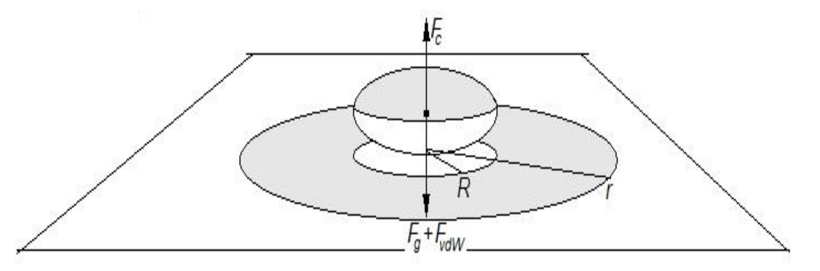 Plasma 04 00012 g001