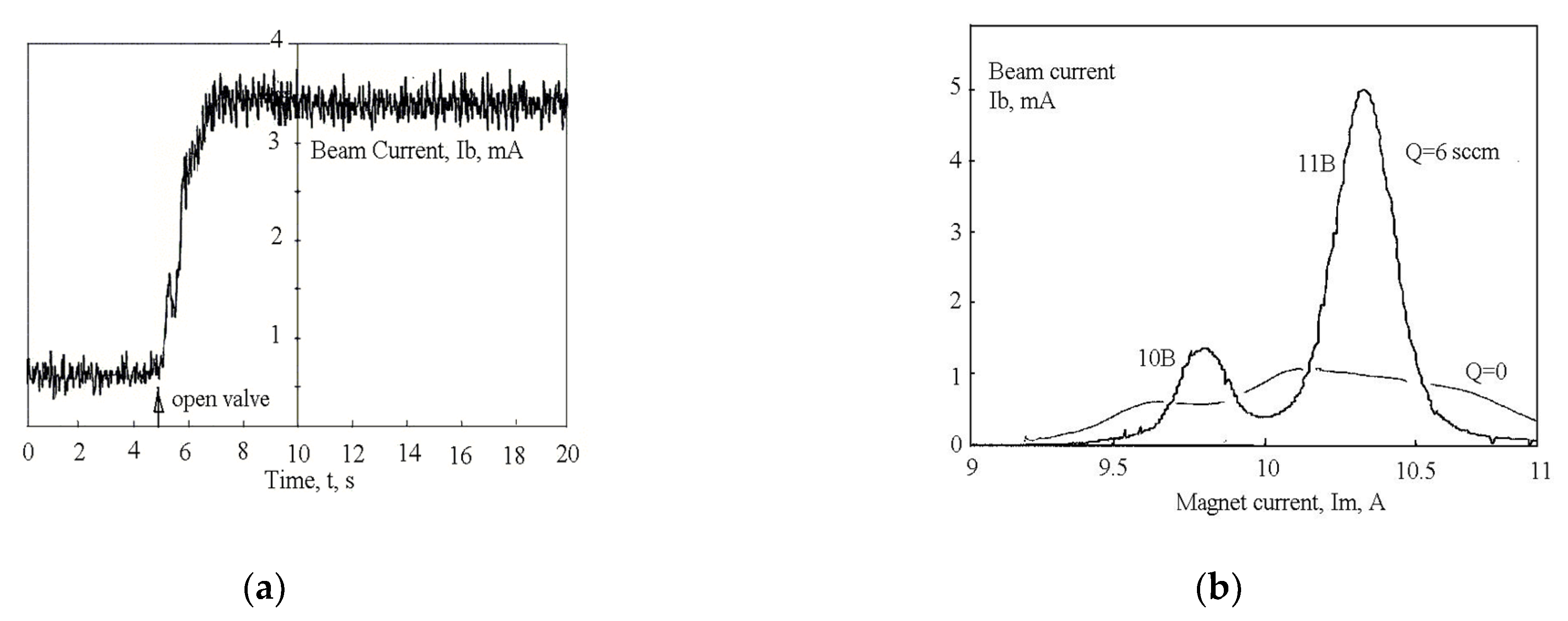Plasma 04 00013 g006