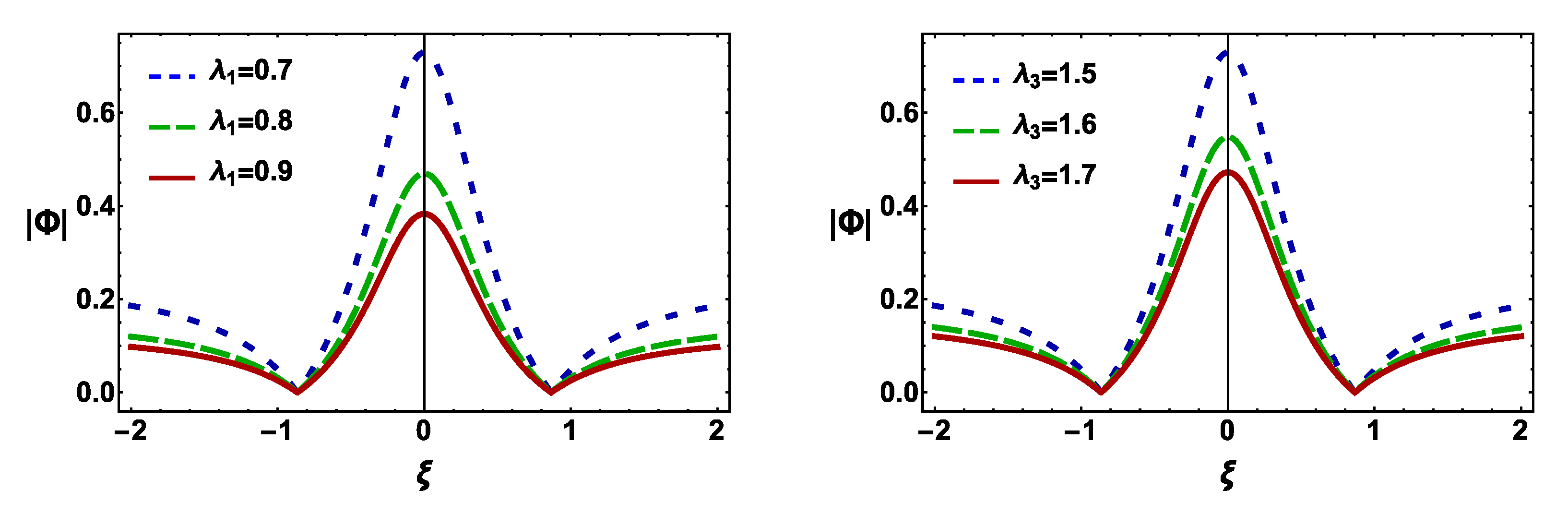 Plasma 04 00015 g002