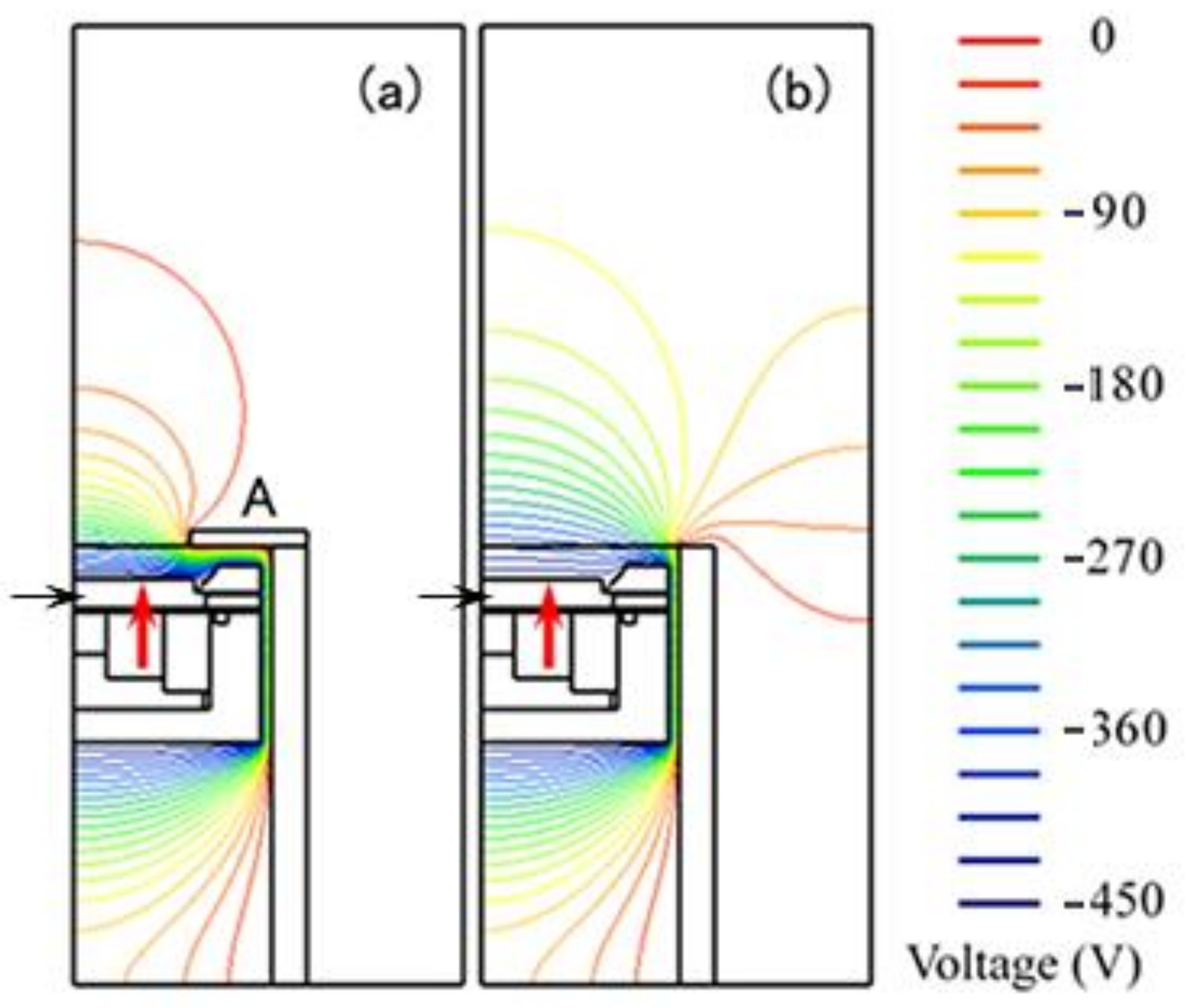 Plasma 04 00016 g001