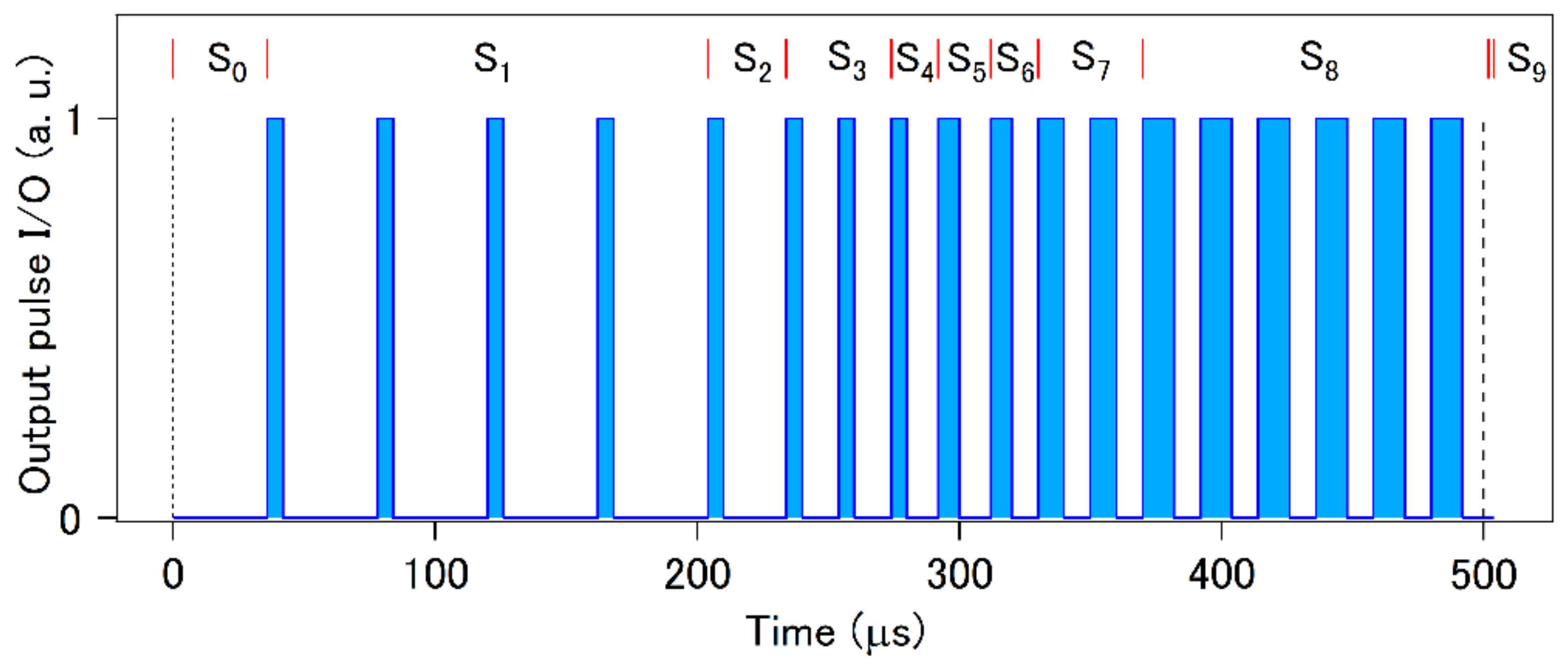 Plasma 04 00016 g002