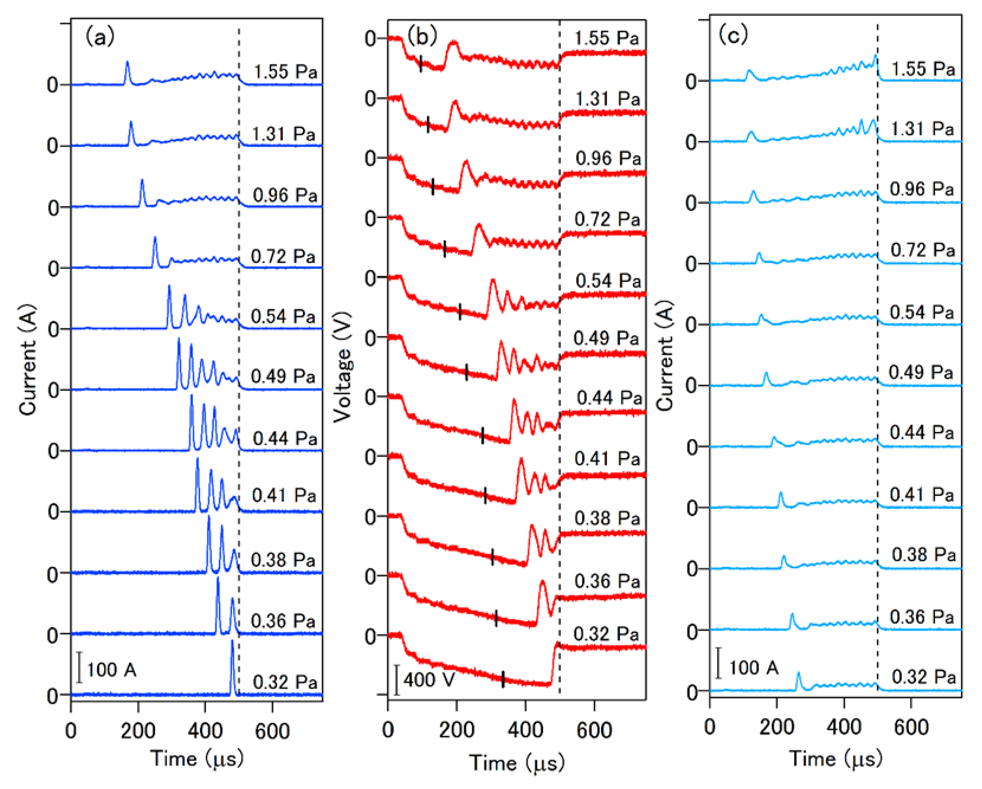 Plasma 04 00016 g003