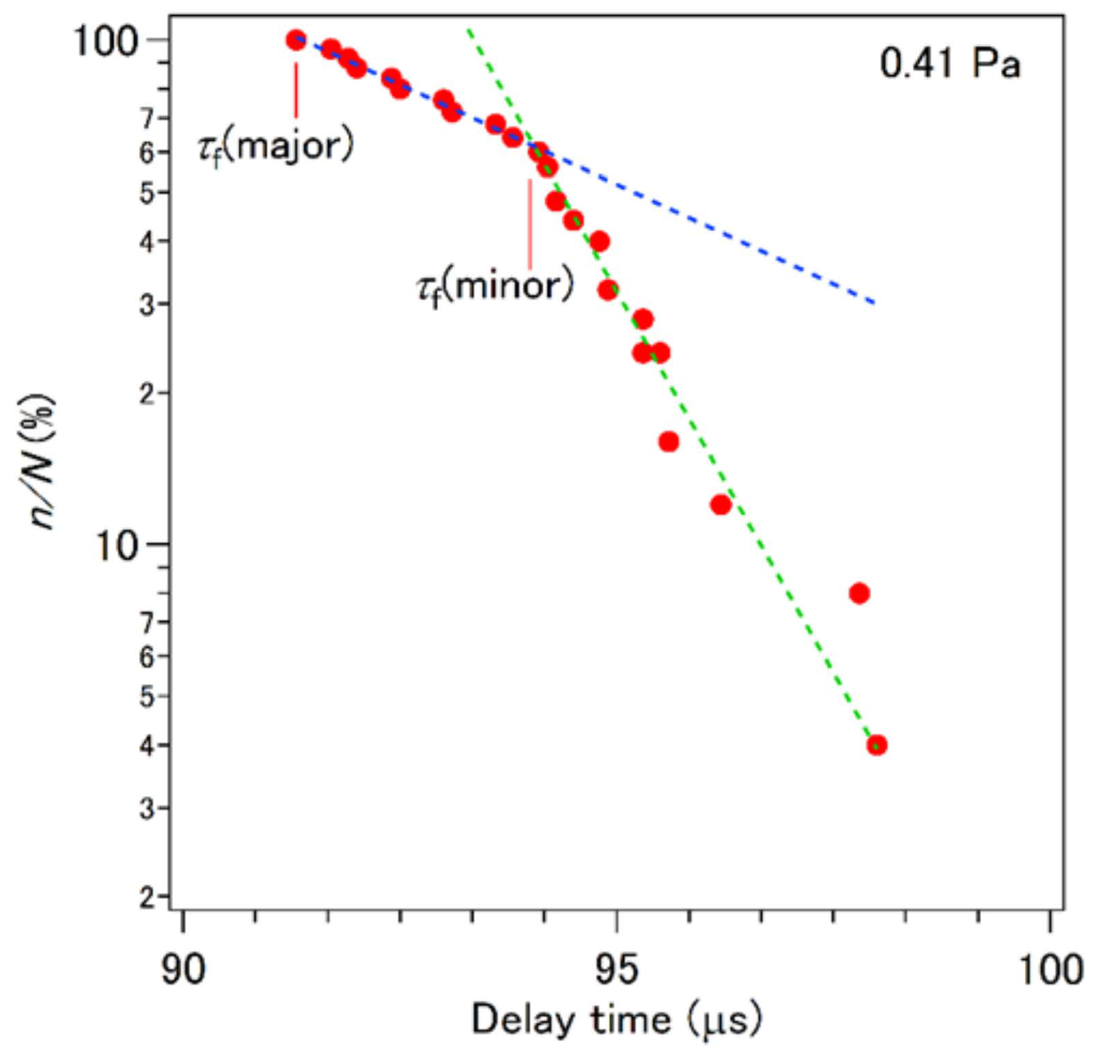 Plasma 04 00016 g007